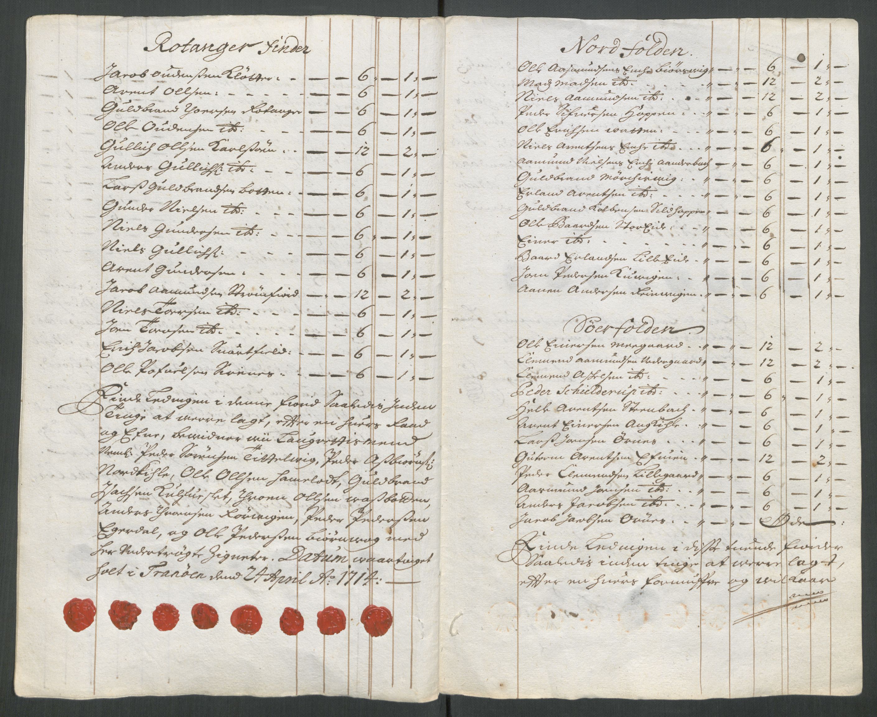 Rentekammeret inntil 1814, Reviderte regnskaper, Fogderegnskap, RA/EA-4092/R66/L4584: Fogderegnskap Salten, 1714, s. 249