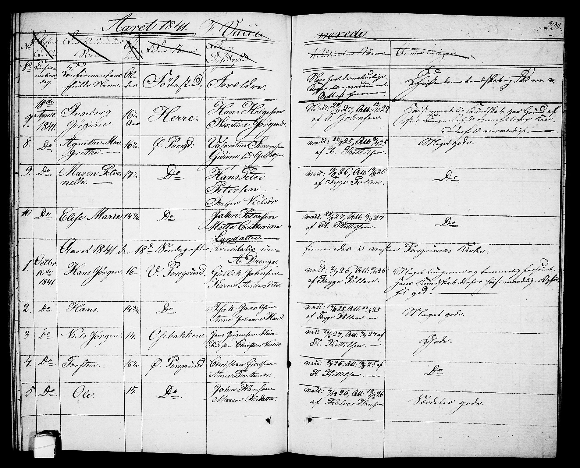 Porsgrunn kirkebøker , AV/SAKO-A-104/G/Gb/L0002: Klokkerbok nr. II 2, 1828-1841, s. 230