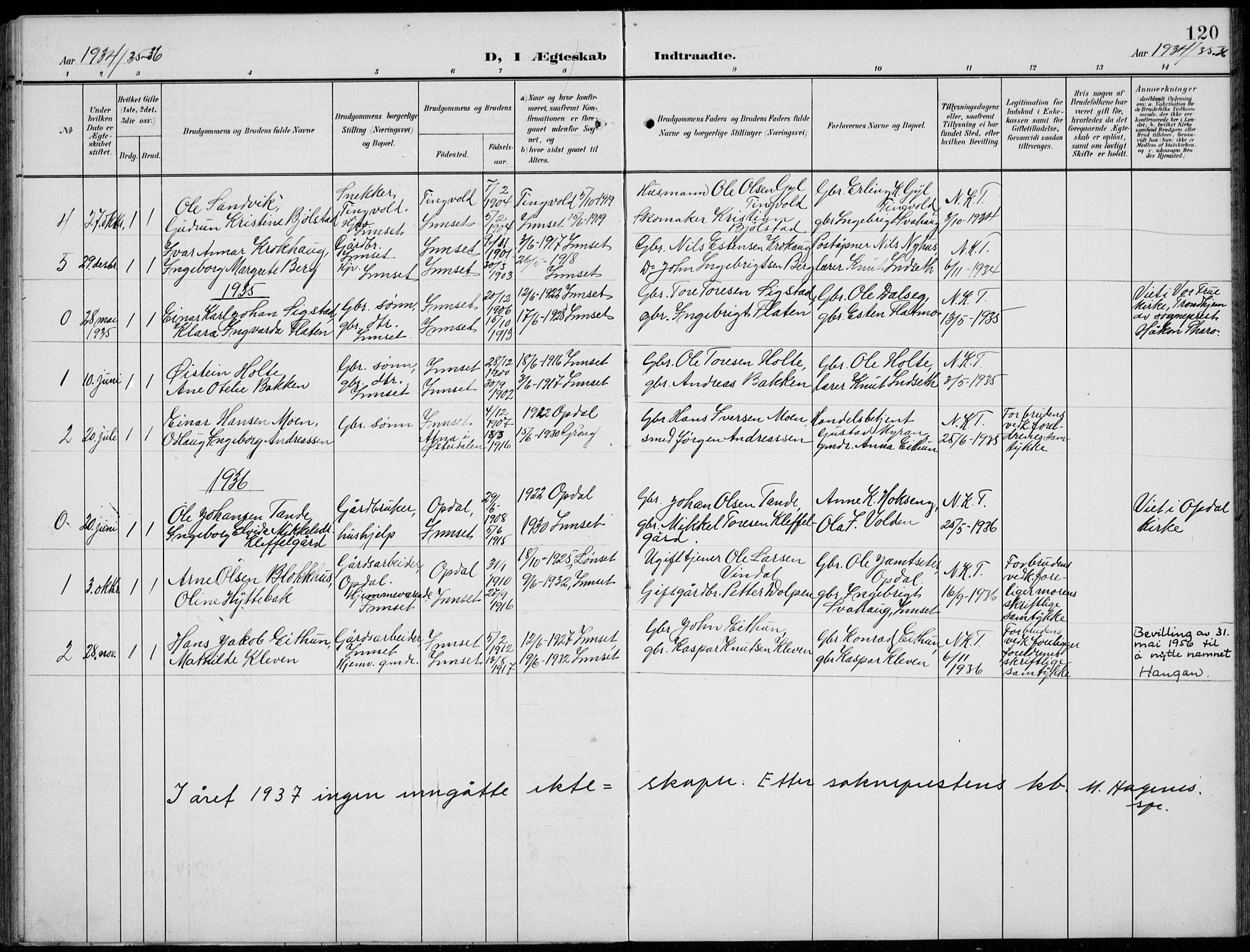 Kvikne prestekontor, AV/SAH-PREST-064/H/Ha/Hab/L0004: Klokkerbok nr. 4, 1902-1937, s. 120