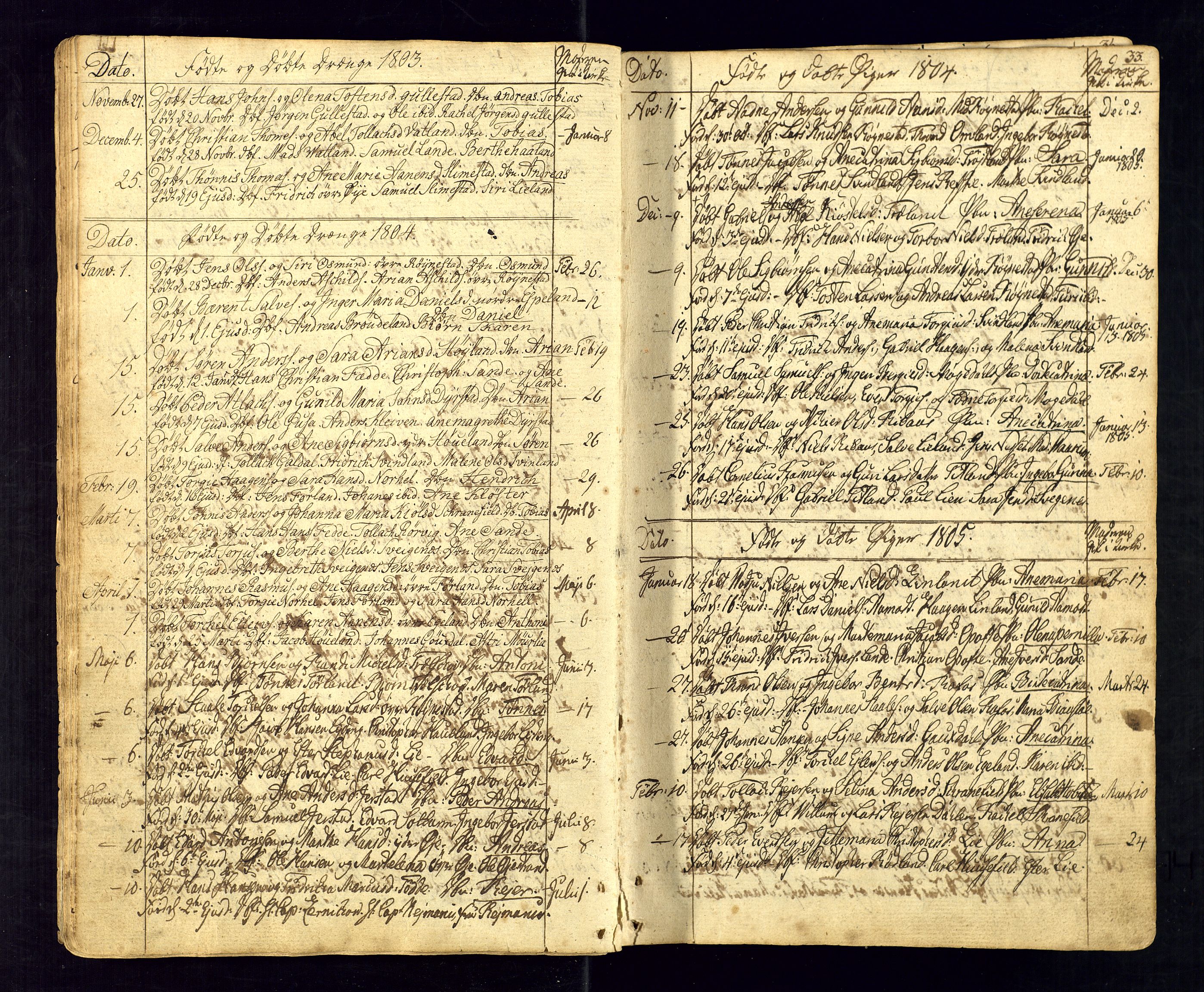 Kvinesdal sokneprestkontor, SAK/1111-0026/F/Fa/Fab/L0002: Ministerialbok nr. A 2, 1789-1815, s. 33