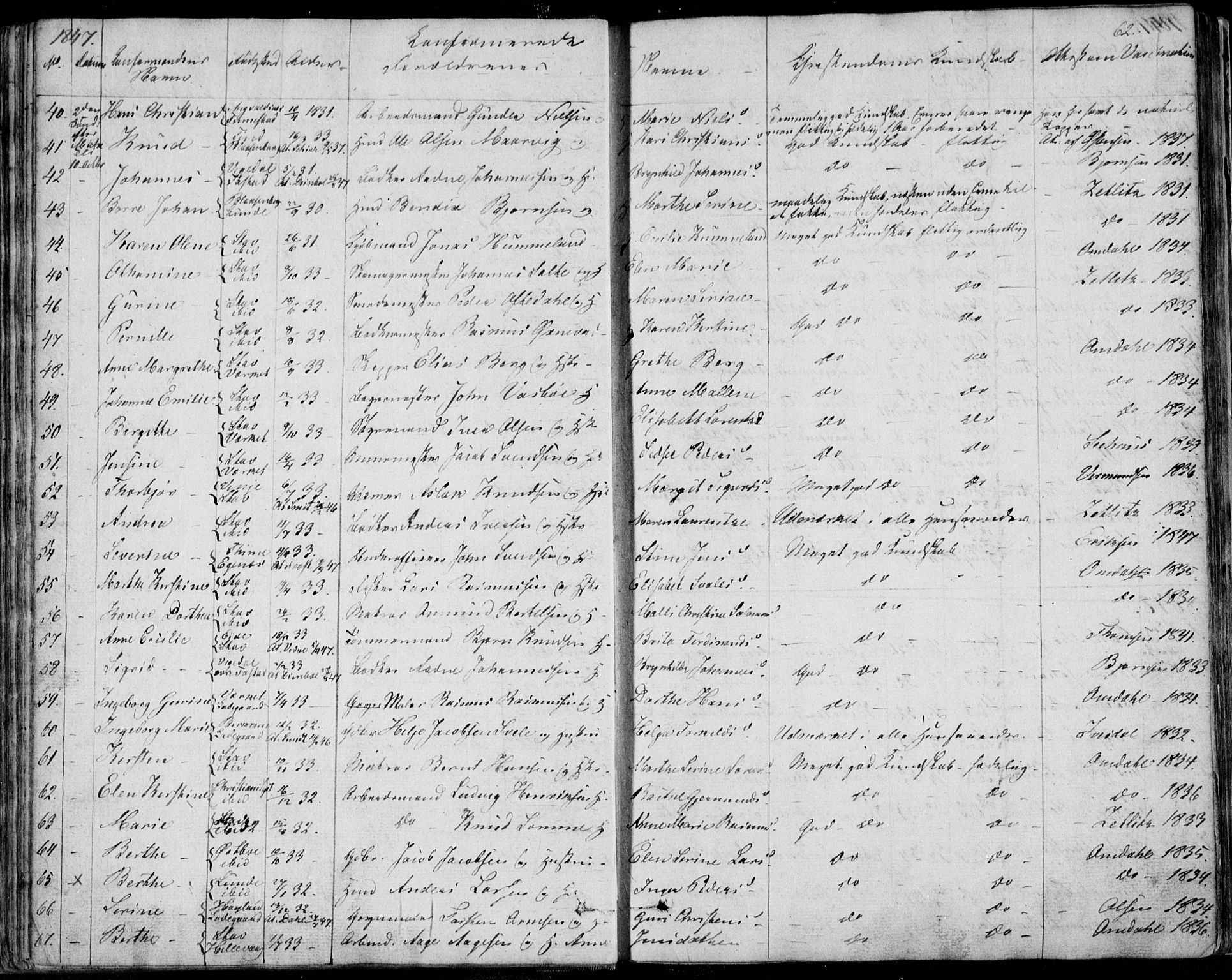 Domkirken sokneprestkontor, SAST/A-101812/001/30/30BA/L0013: Ministerialbok nr. A 12, 1823-1861, s. 62