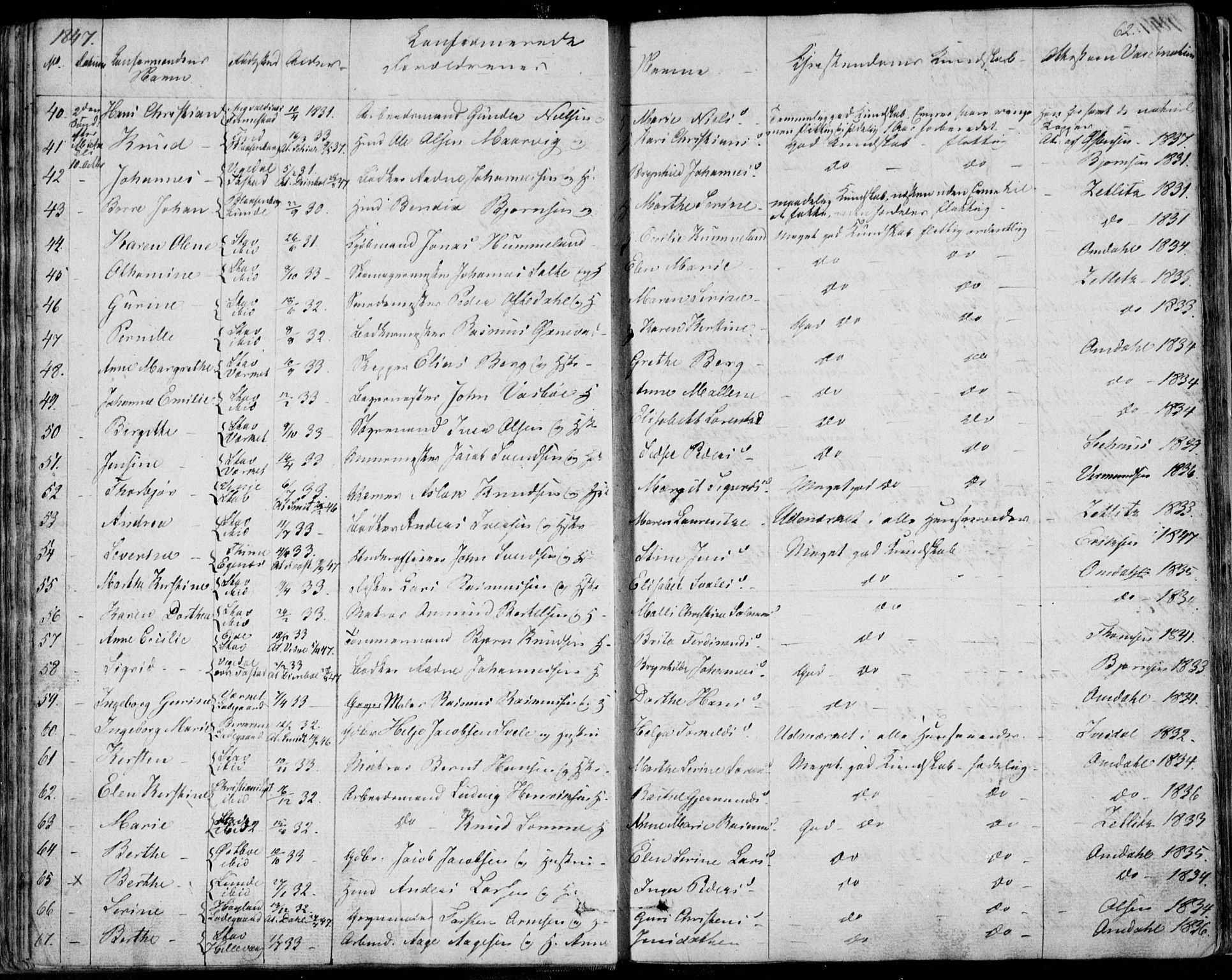 Domkirken sokneprestkontor, AV/SAST-A-101812/001/30/30BA/L0013: Ministerialbok nr. A 12, 1823-1861, s. 62
