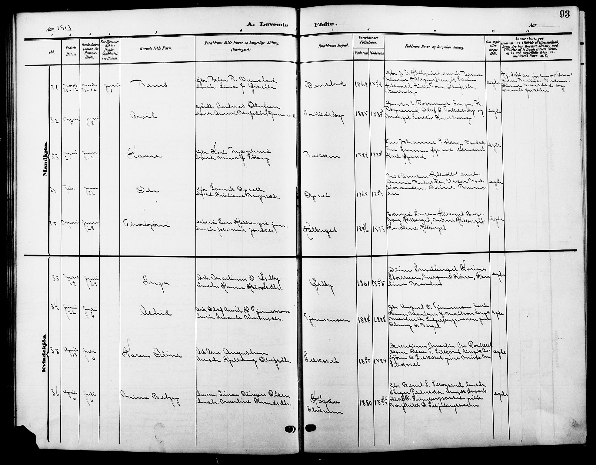 Våler prestekontor, Hedmark, AV/SAH-PREST-040/H/Ha/Hab/L0002: Klokkerbok nr. 2, 1905-1915, s. 93
