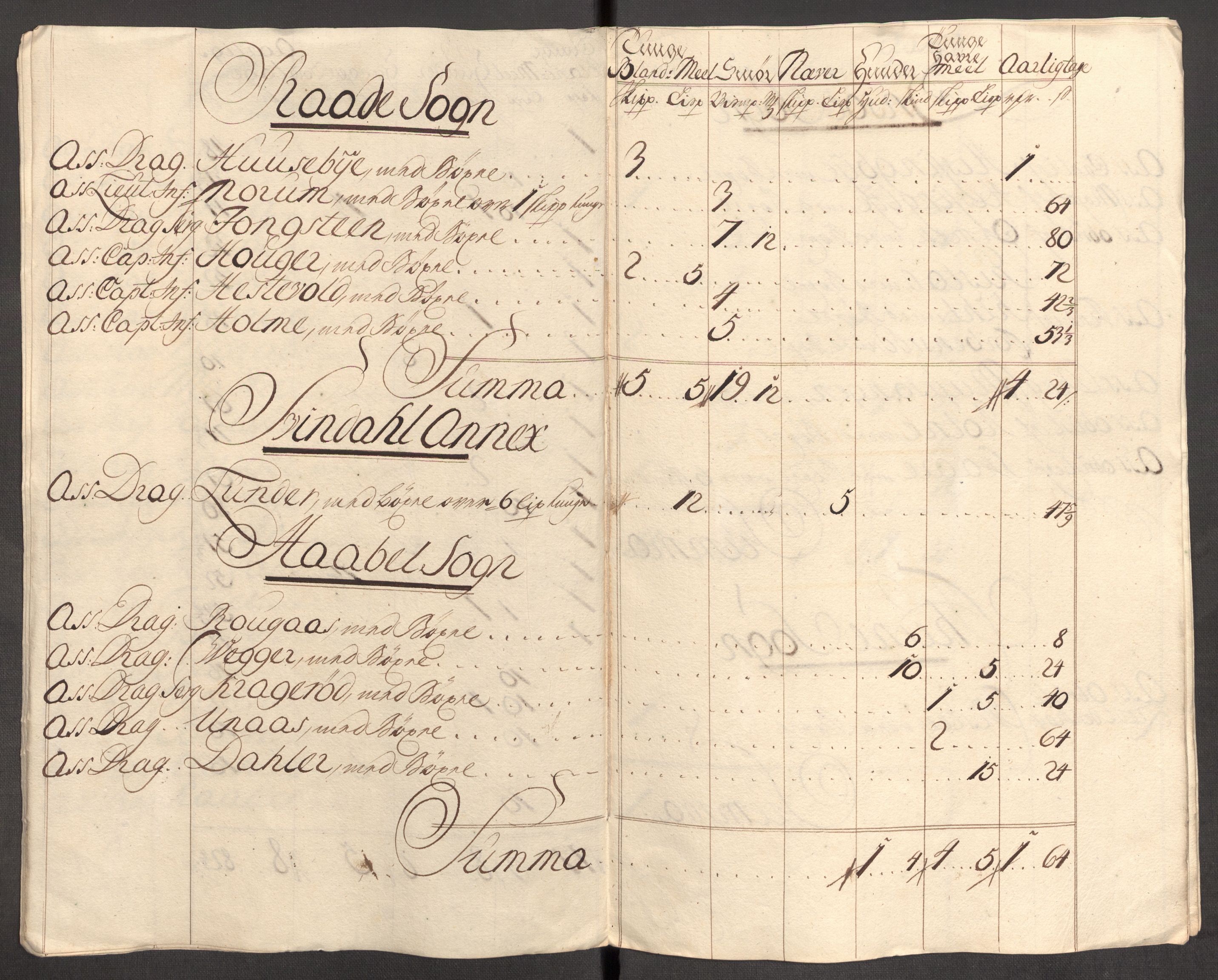 Rentekammeret inntil 1814, Reviderte regnskaper, Fogderegnskap, AV/RA-EA-4092/R04/L0140: Fogderegnskap Moss, Onsøy, Tune, Veme og Åbygge, 1715-1716, s. 94