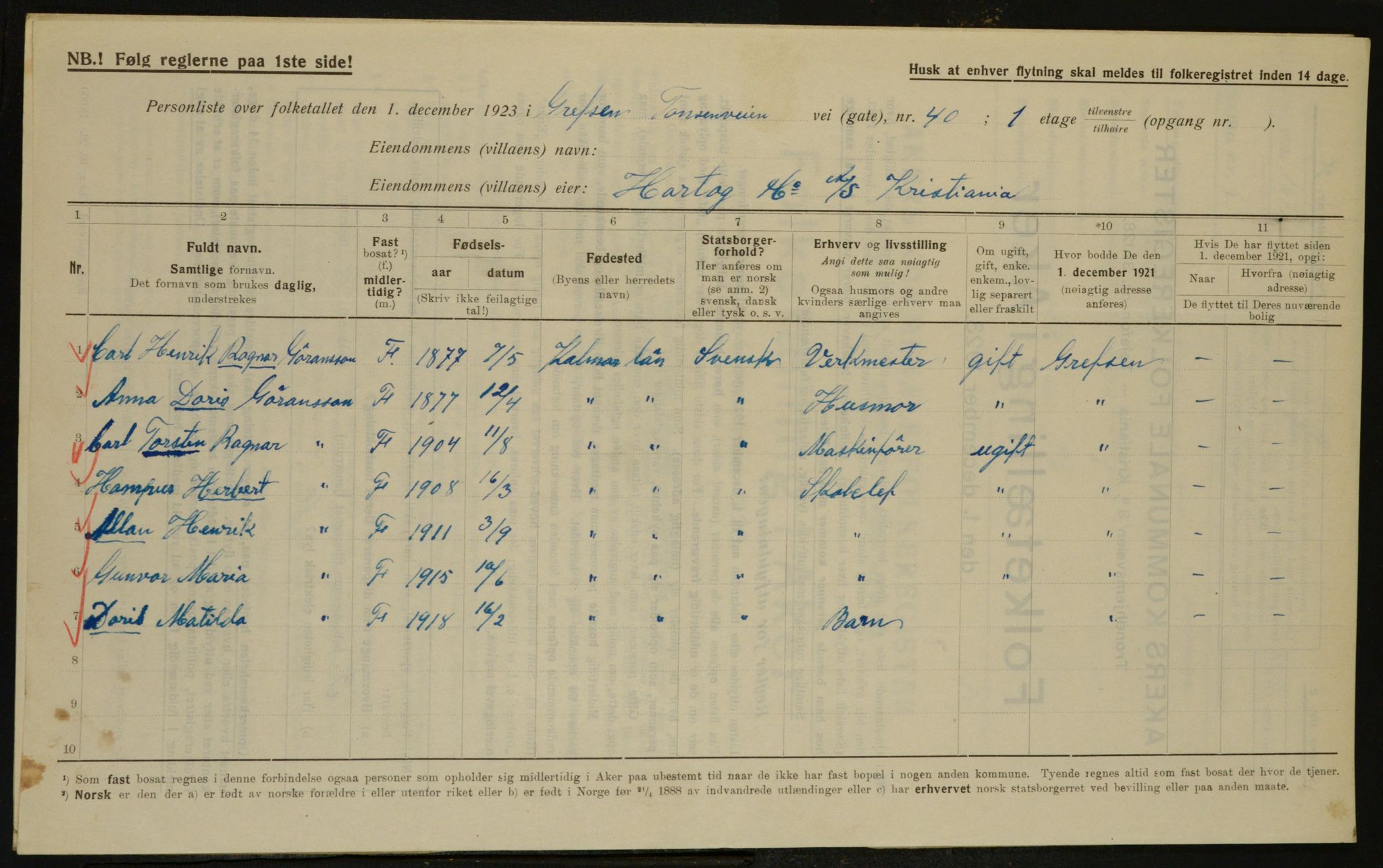 , Kommunal folketelling 1.12.1923 for Aker, 1923, s. 33054