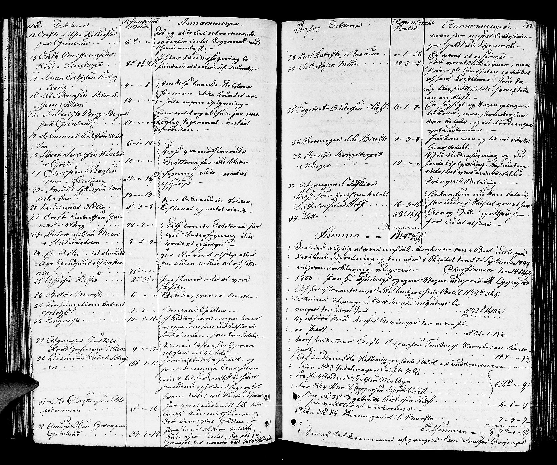 Lier, Røyken og Hurum sorenskriveri, AV/SAKO-A-89/H/Hc/L0008: Skifteprotokoll, 1799-1805, s. 131b-132a