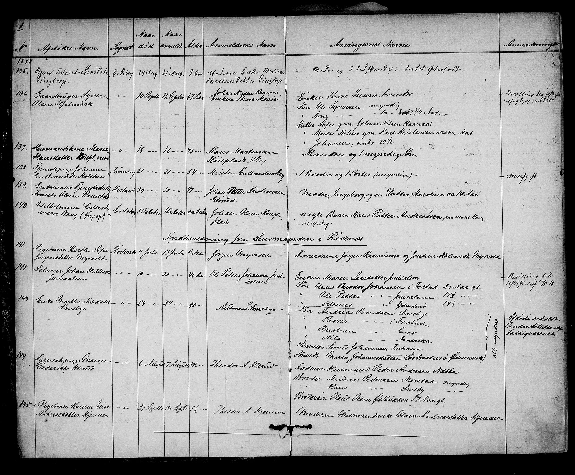 Rakkestad sorenskriveri, AV/SAO-A-10686/H/Ha/Haa/L0005: Dødsanmeldelsesprotokoller, 1878-1892, s. 1
