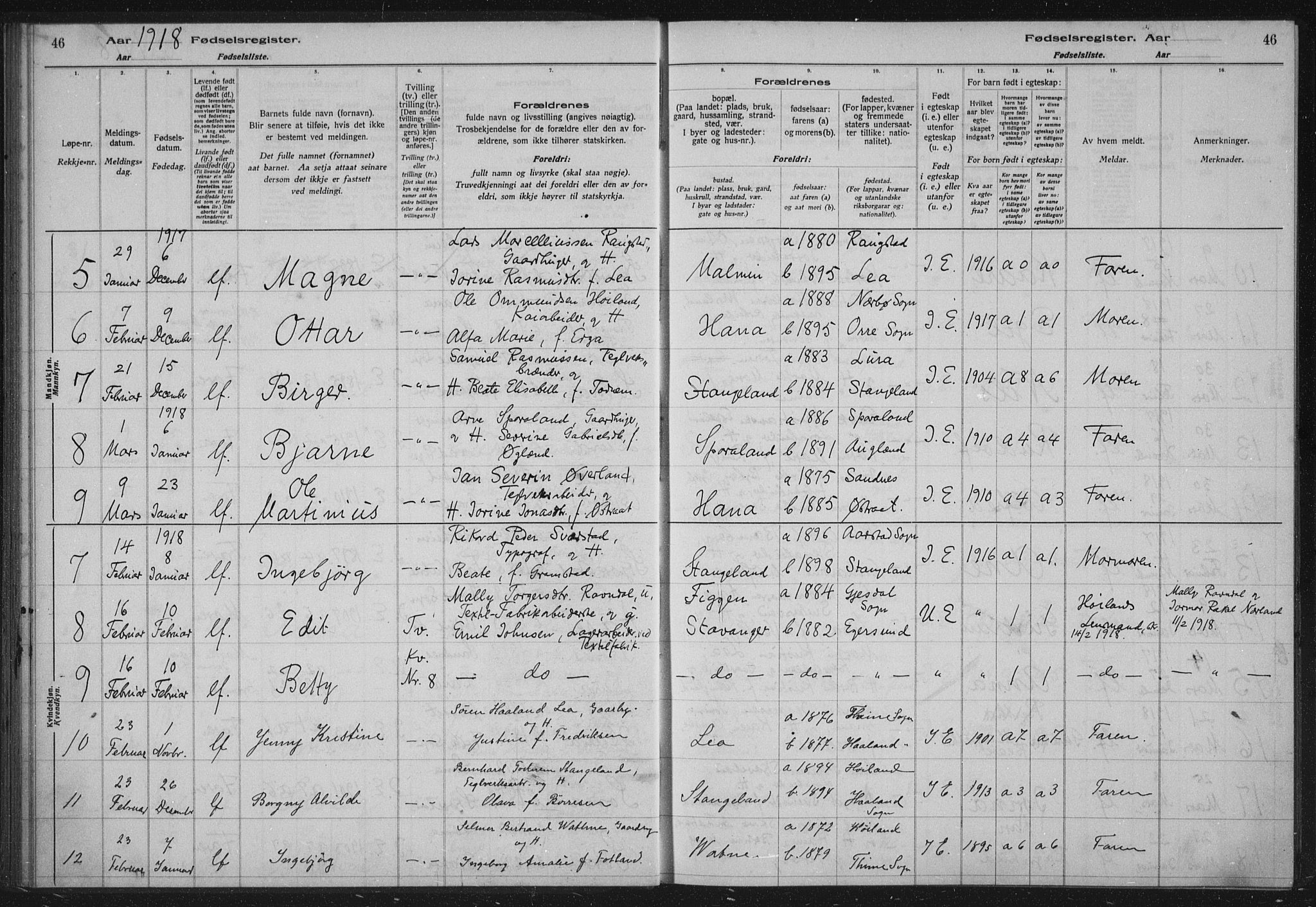 Høyland sokneprestkontor, AV/SAST-A-101799/002/O/L0001: Fødselsregister nr. 1, 1916-1924, s. 46