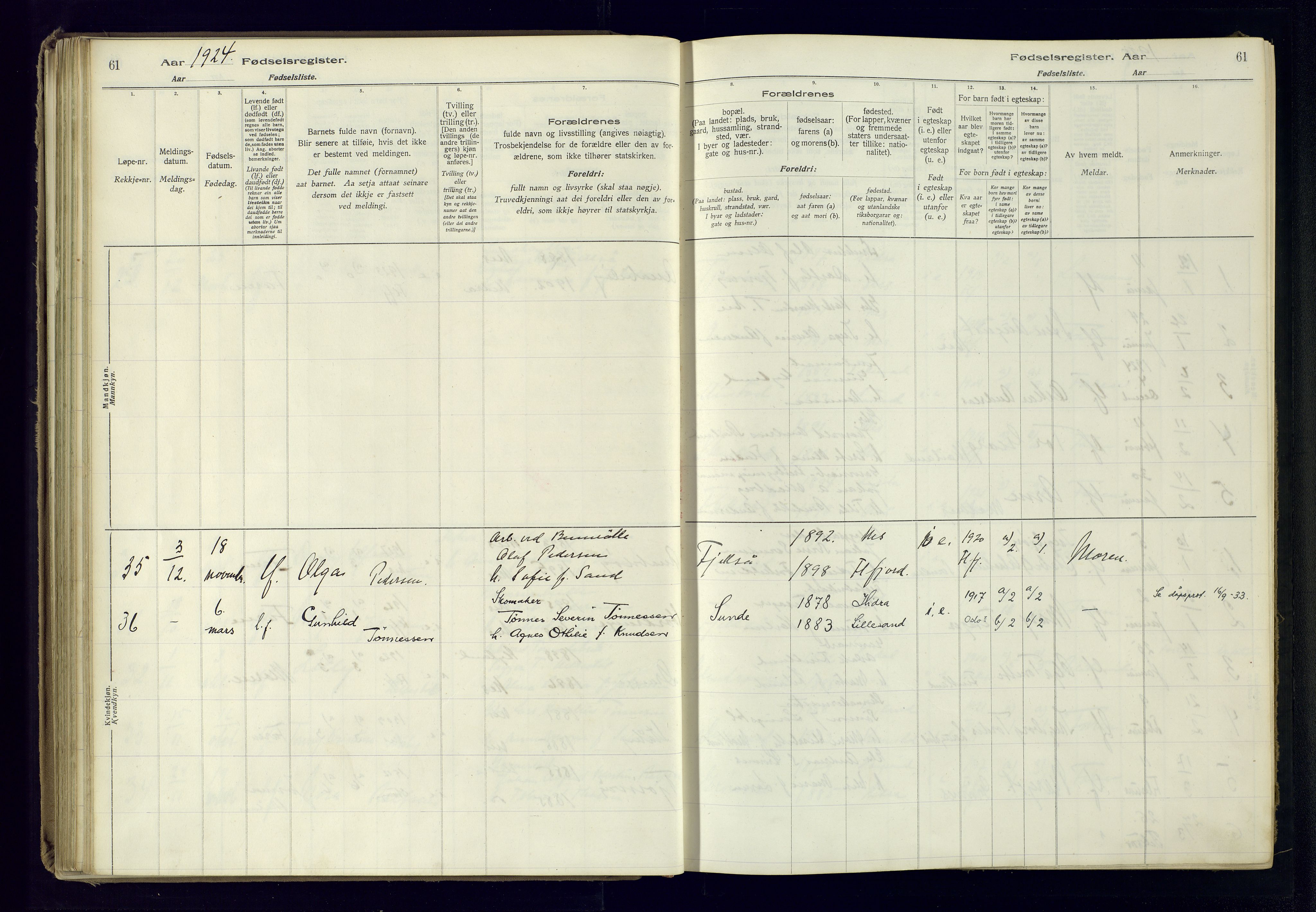 Flekkefjord sokneprestkontor, AV/SAK-1111-0012/J/Ja/L0005: Fødselsregister nr. 5, 1916-1950, s. 61