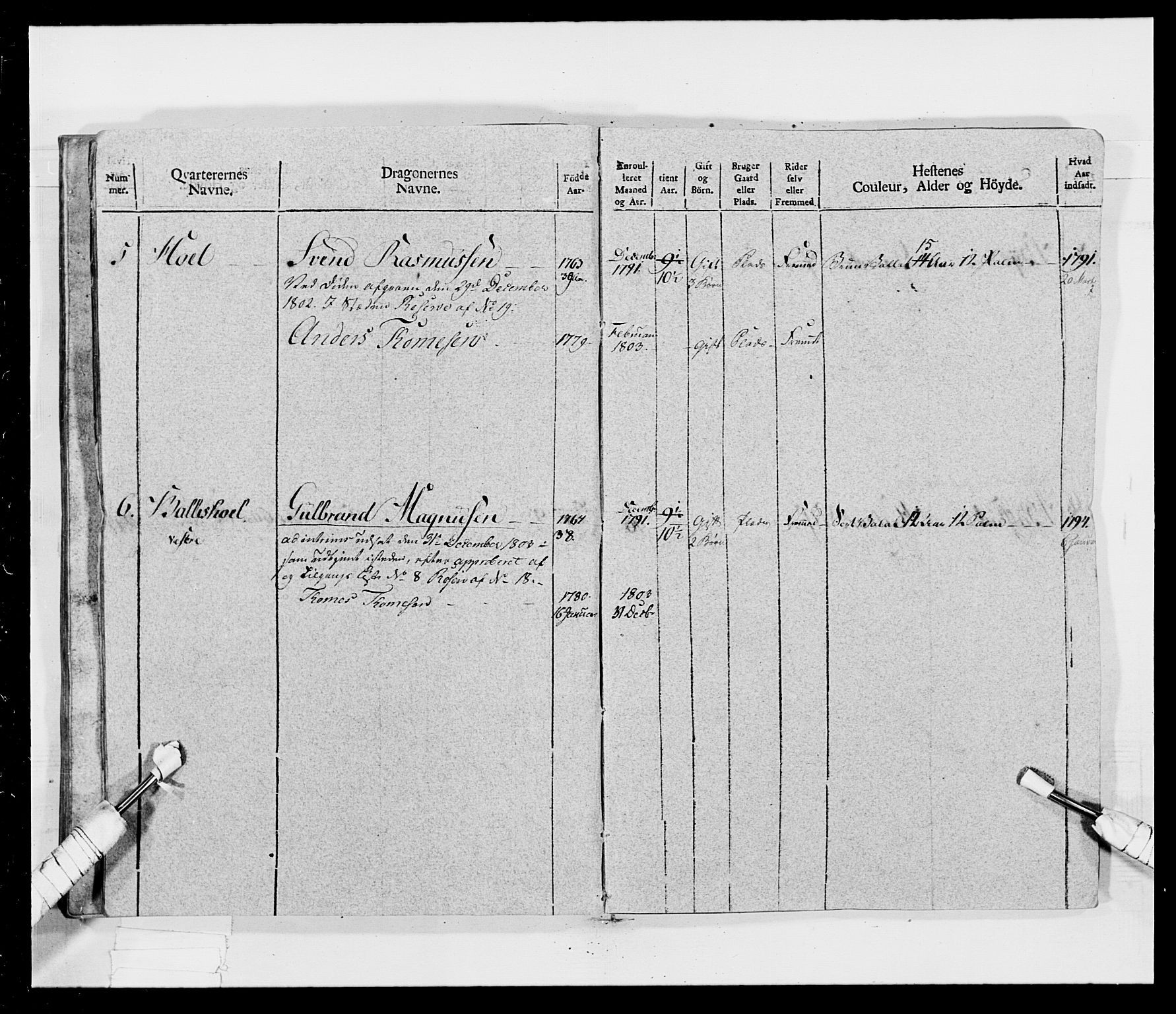 Generalitets- og kommissariatskollegiet, Det kongelige norske kommissariatskollegium, AV/RA-EA-5420/E/Eh/L0017: Opplandske dragonregiment, 1802-1805, s. 77