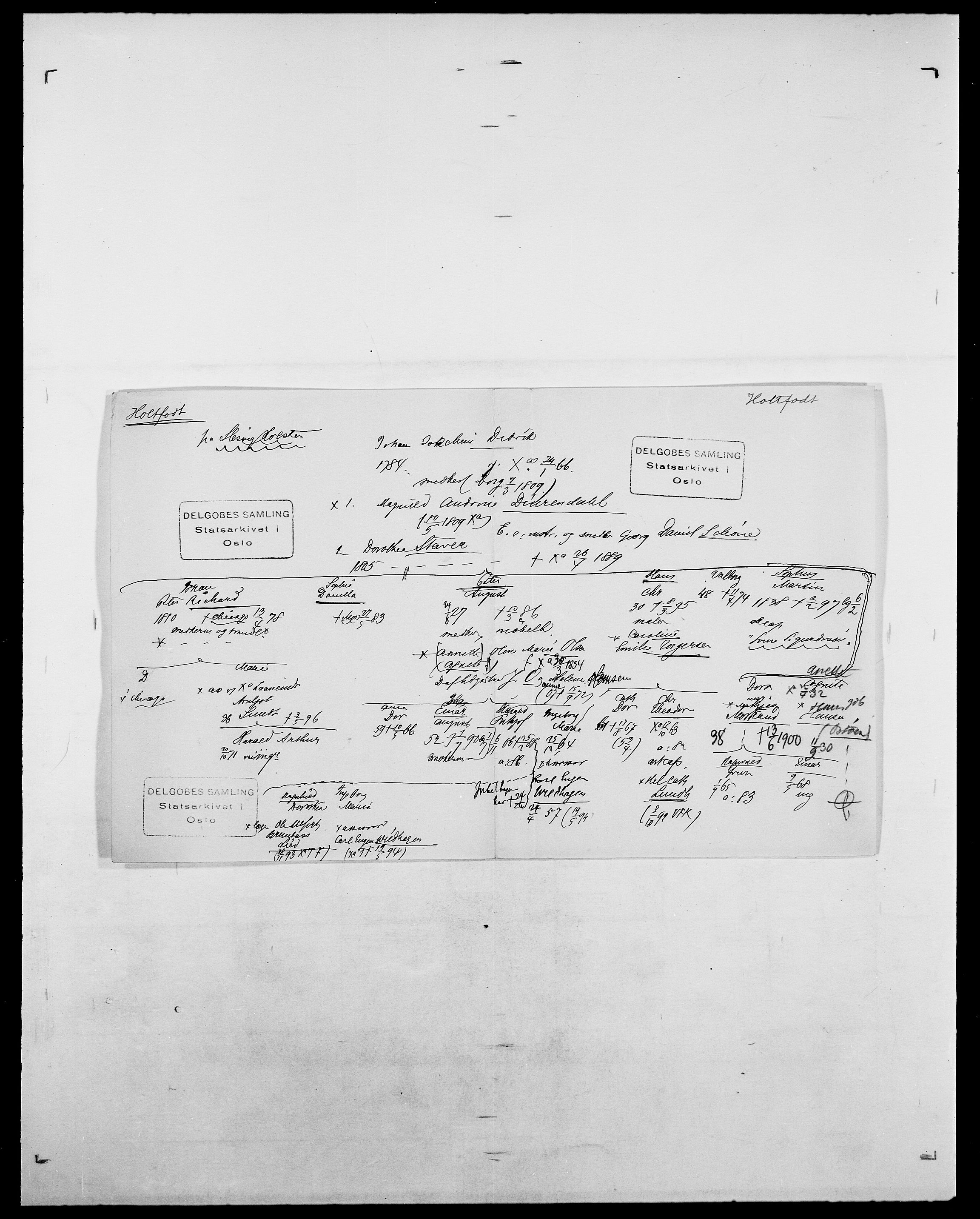 Delgobe, Charles Antoine - samling, AV/SAO-PAO-0038/D/Da/L0018: Hoch - Howert, s. 870