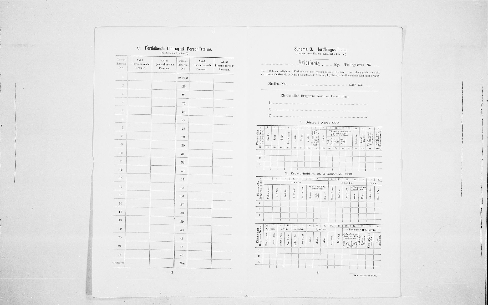 SAO, Folketelling 1900 for 0301 Kristiania kjøpstad, 1900, s. 97886