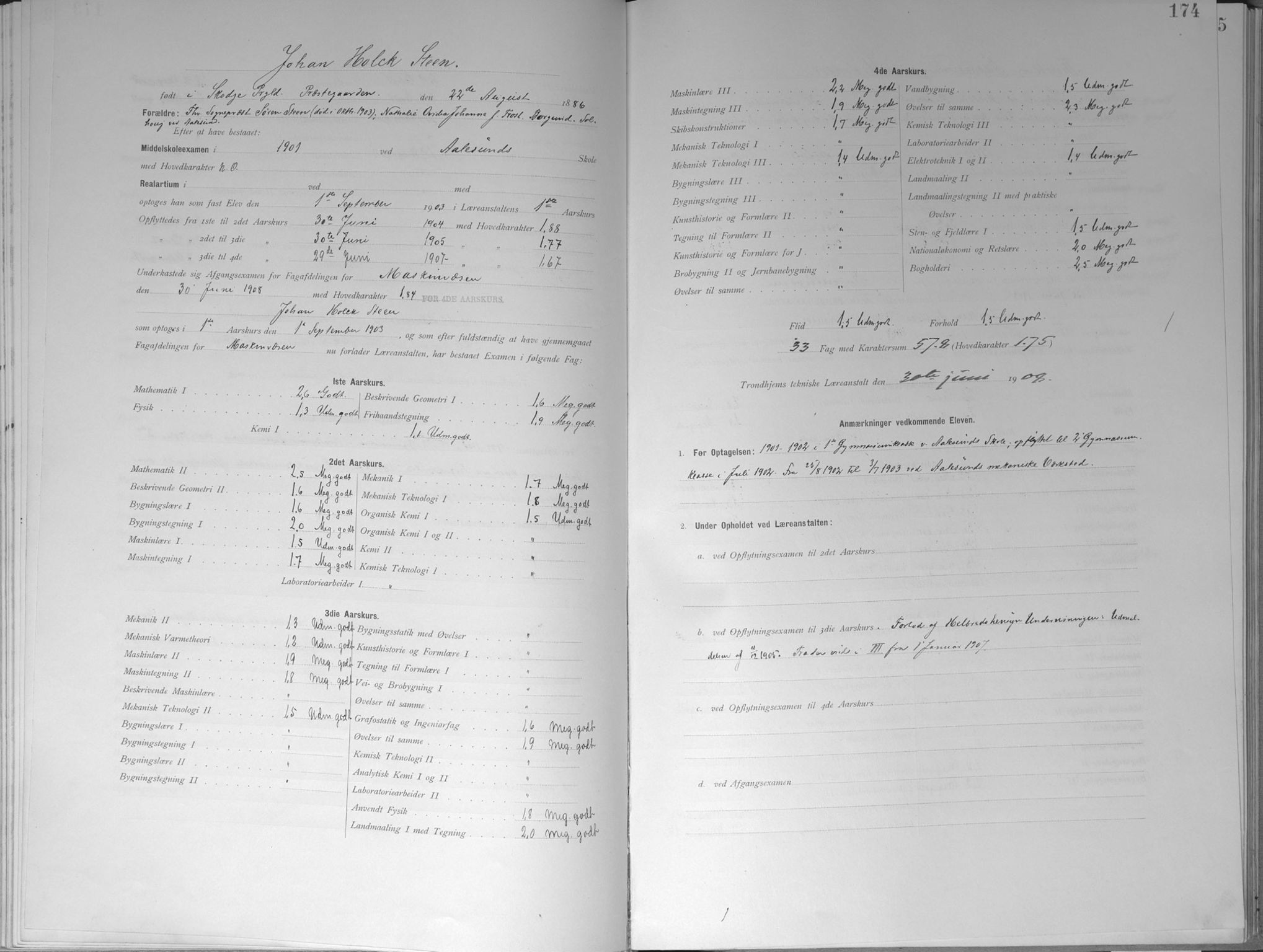 Trondhjems tekniske læreanstalt, SAT/A-1622/G/Ga/L0048: Karakterprotokoll, faste elever, 1900-1907
