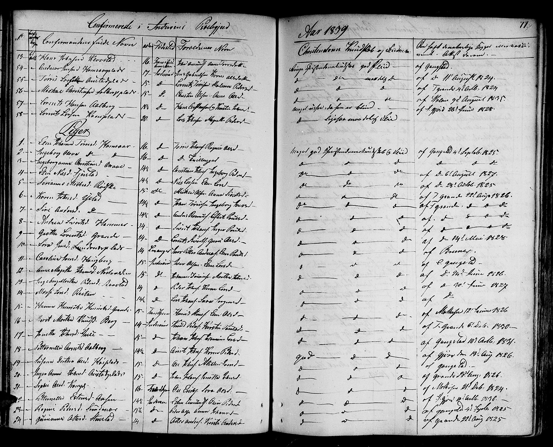 Ministerialprotokoller, klokkerbøker og fødselsregistre - Nord-Trøndelag, SAT/A-1458/730/L0277: Ministerialbok nr. 730A06 /1, 1830-1839, s. 77