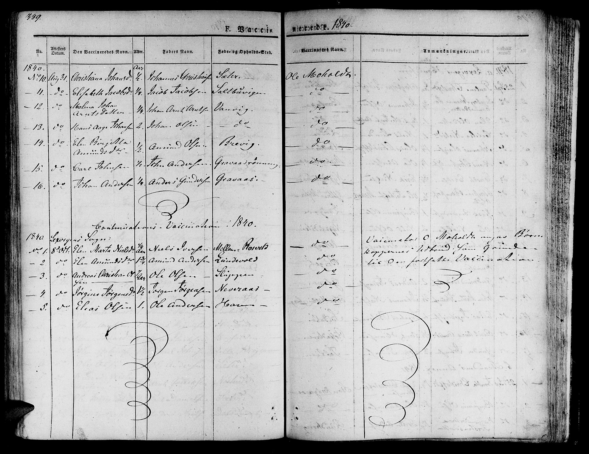 Ministerialprotokoller, klokkerbøker og fødselsregistre - Nord-Trøndelag, AV/SAT-A-1458/701/L0006: Ministerialbok nr. 701A06, 1825-1841, s. 389