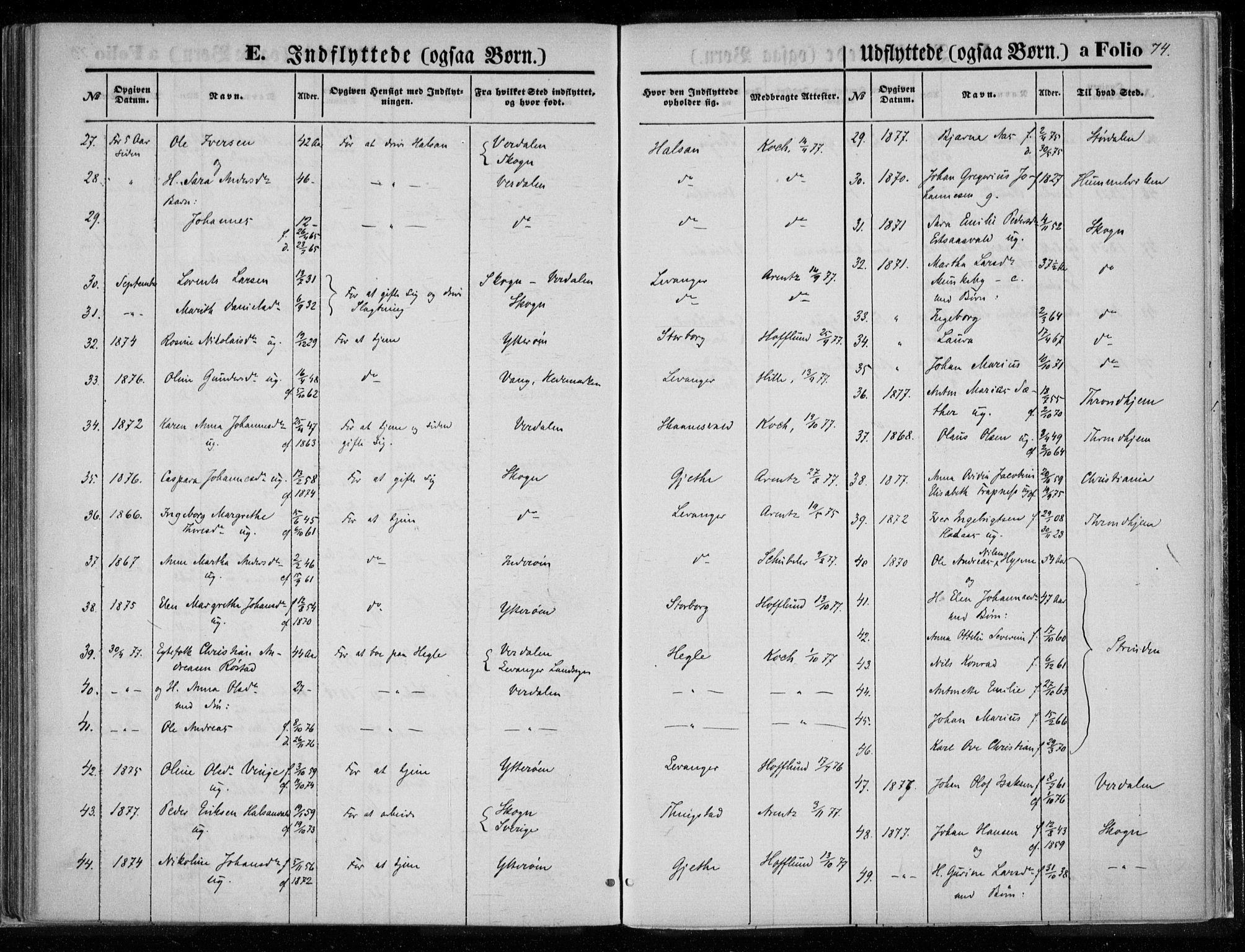 Ministerialprotokoller, klokkerbøker og fødselsregistre - Nord-Trøndelag, AV/SAT-A-1458/720/L0187: Ministerialbok nr. 720A04 /1, 1875-1879, s. 74