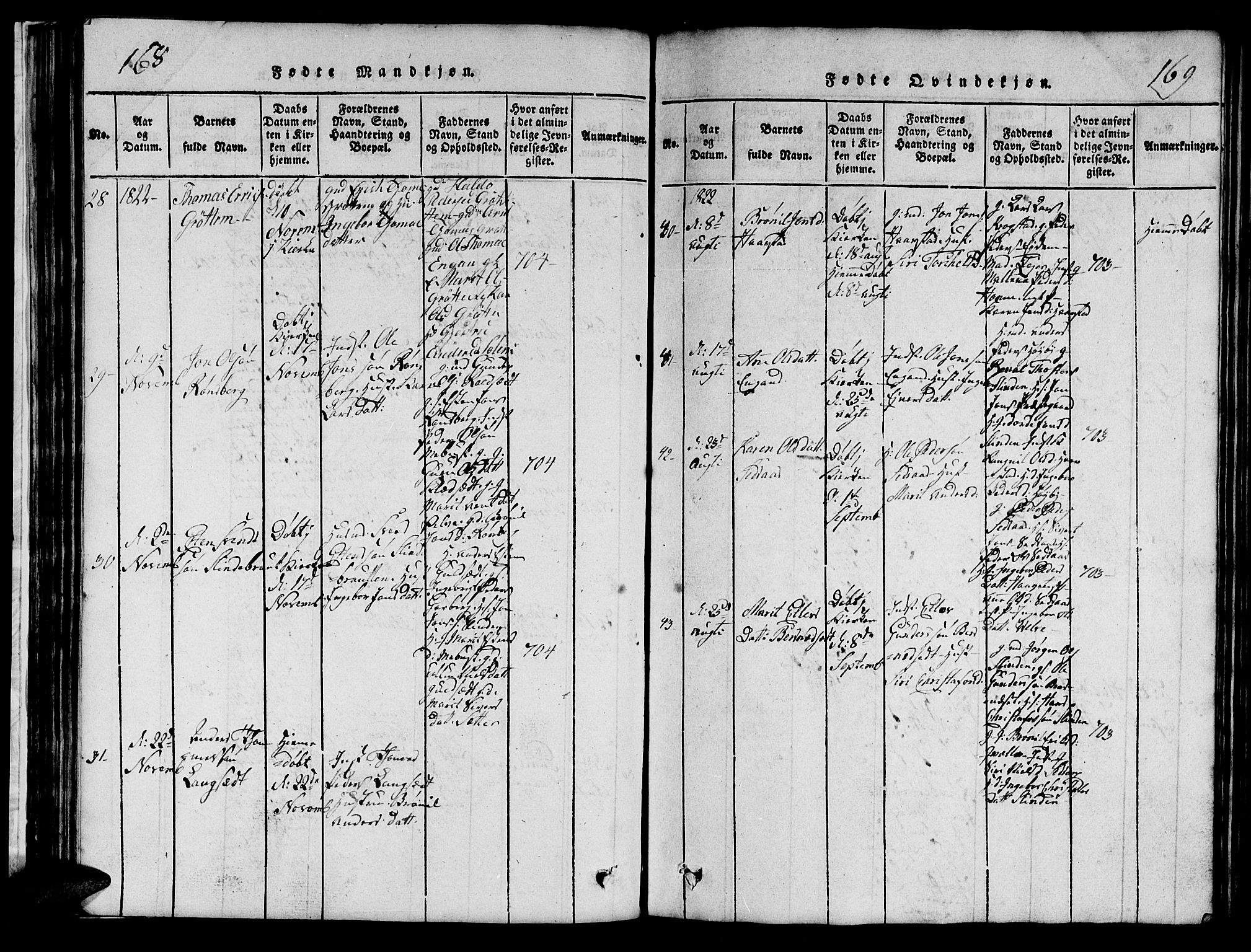 Ministerialprotokoller, klokkerbøker og fødselsregistre - Sør-Trøndelag, SAT/A-1456/695/L1152: Klokkerbok nr. 695C03, 1816-1831, s. 168-169