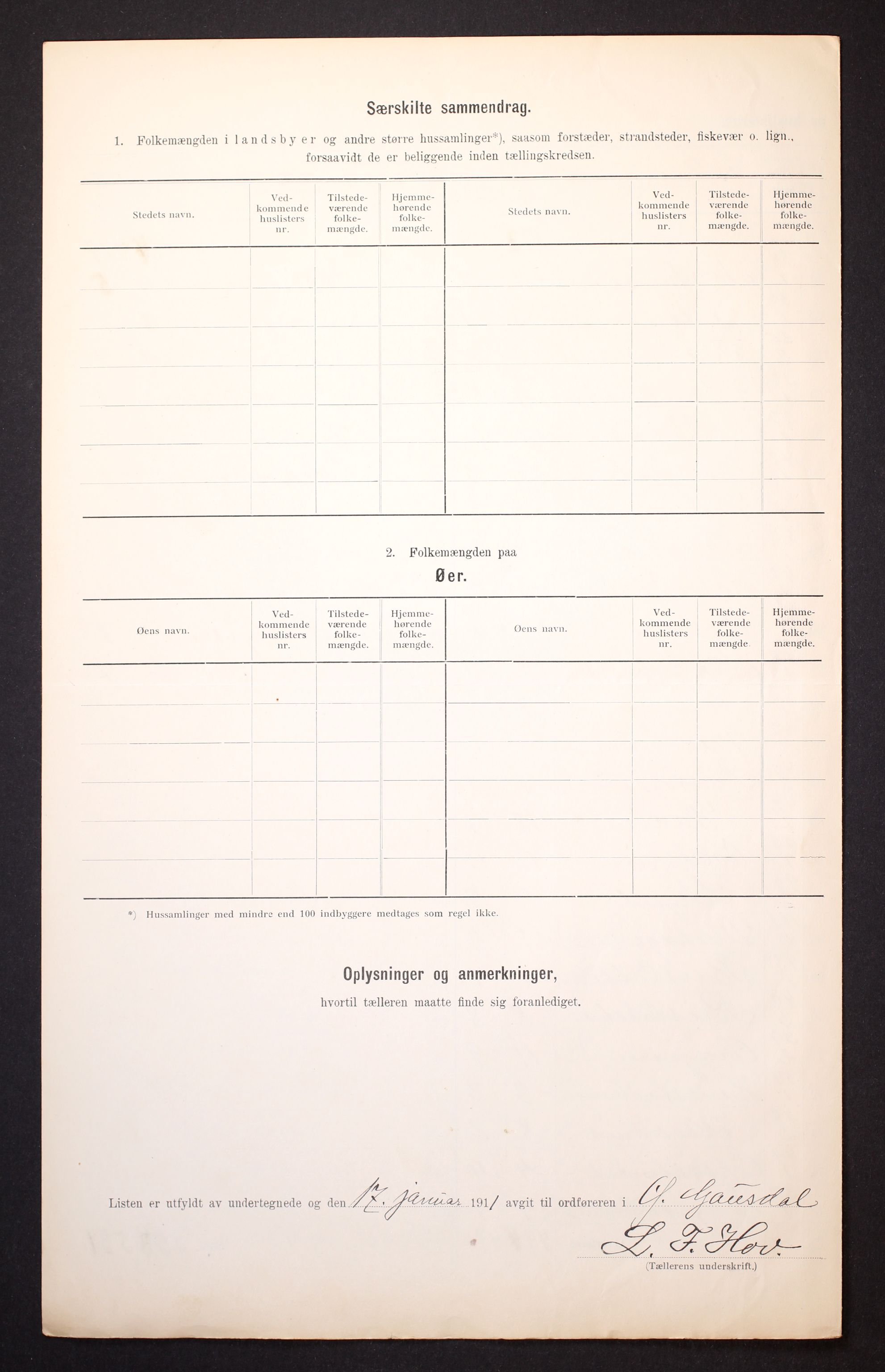 RA, Folketelling 1910 for 0522 Østre Gausdal herred, 1910, s. 16