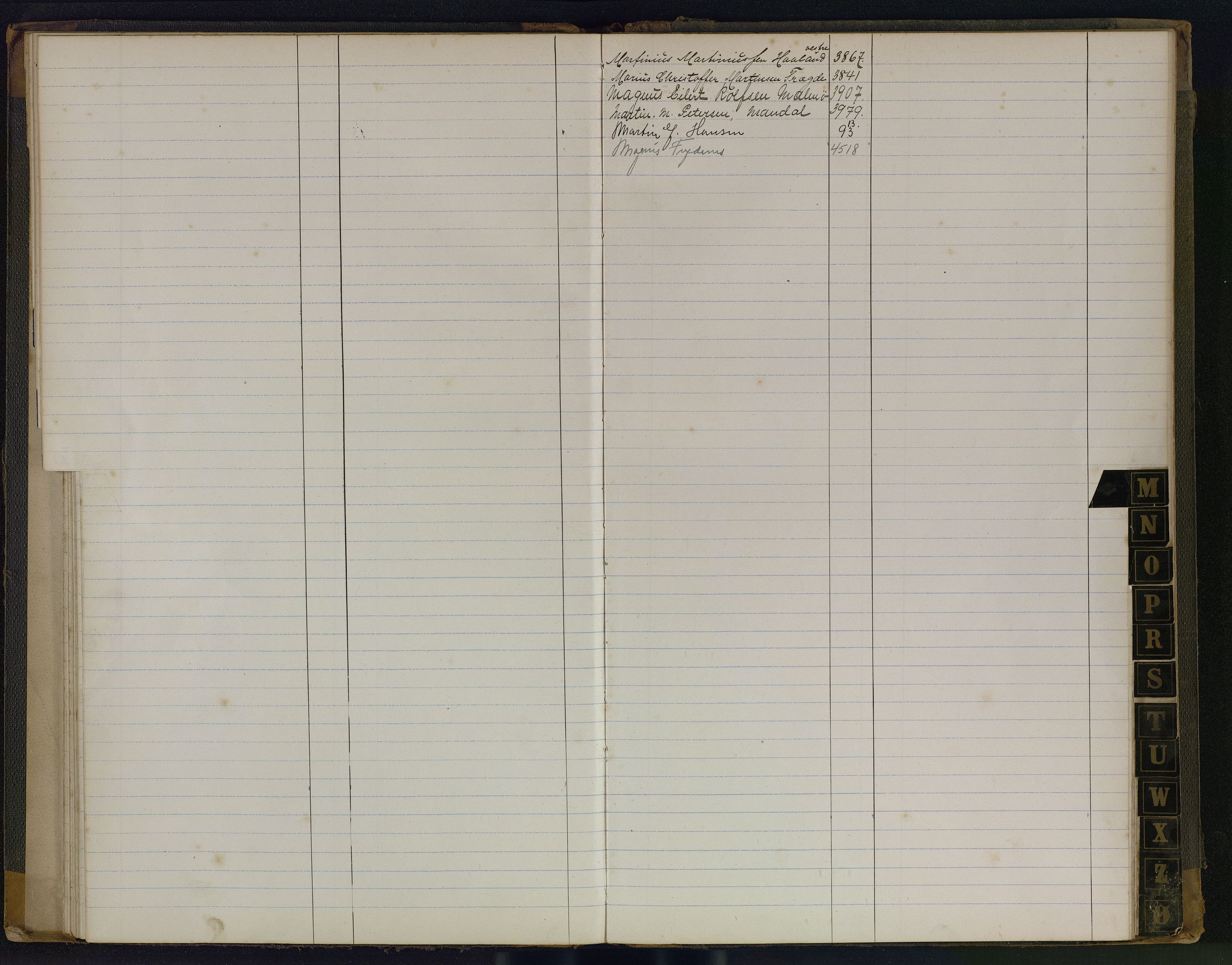 Mandal mønstringskrets, AV/SAK-2031-0016/F/Fb/L0017/0003: Register til annontasjonsrulle og hovedrulle, Y-37 / Register til hovedrulle Y-25, 1898-1948, s. 23