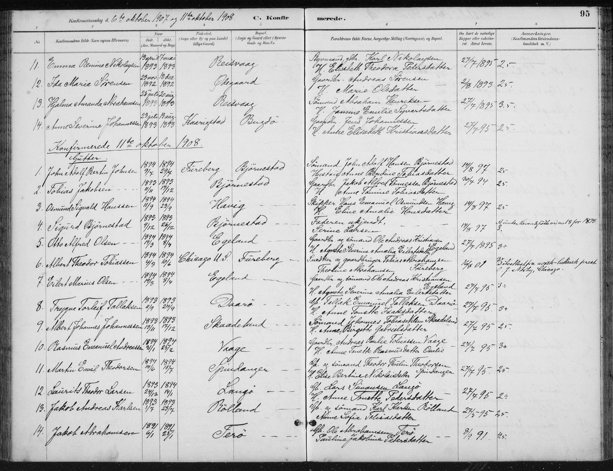 Herad sokneprestkontor, AV/SAK-1111-0018/F/Fb/Fbb/L0004: Klokkerbok nr. B 4, 1890-1935, s. 95
