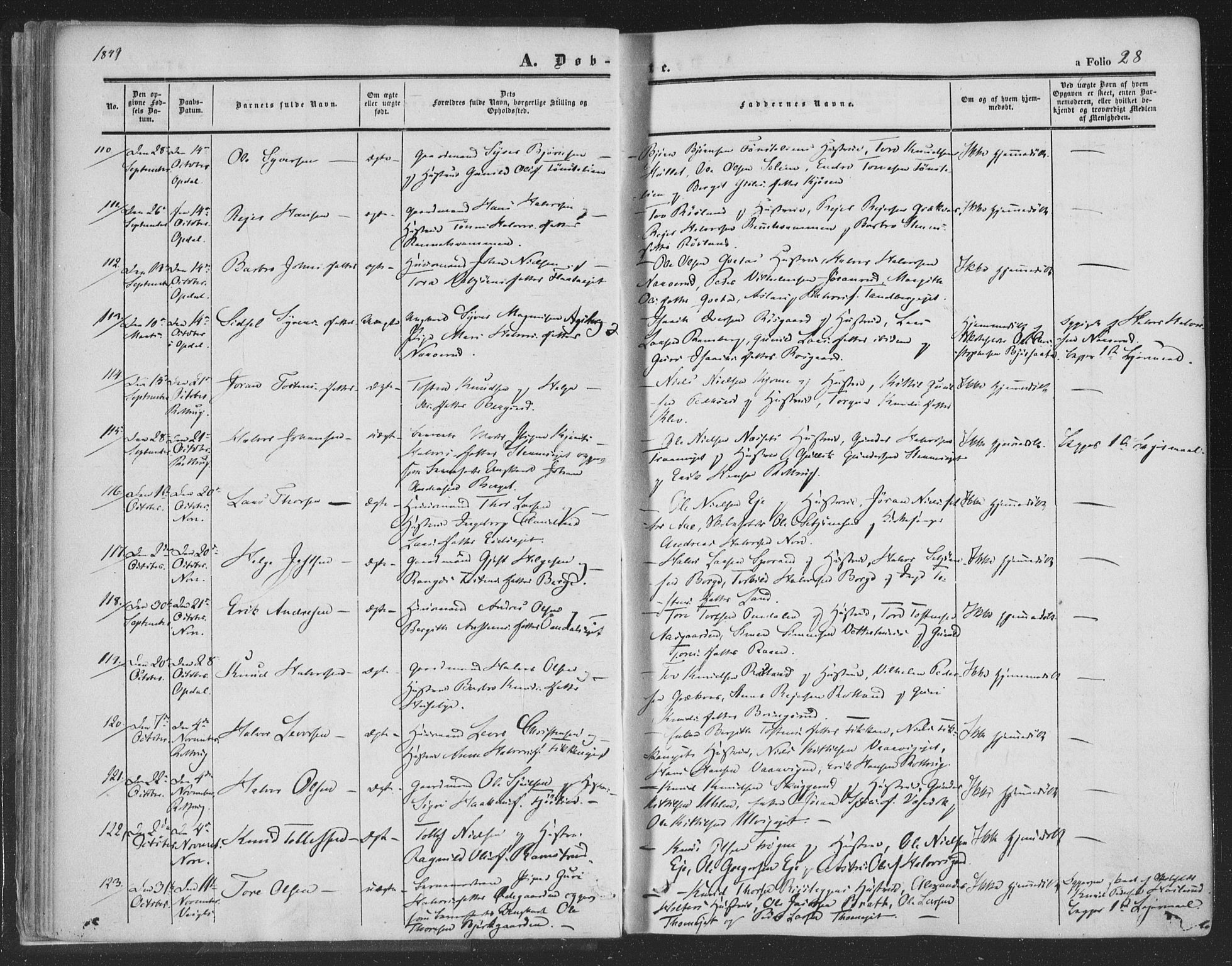 Rollag kirkebøker, AV/SAKO-A-240/F/Fa/L0008: Ministerialbok nr. I 8, 1847-1860, s. 28