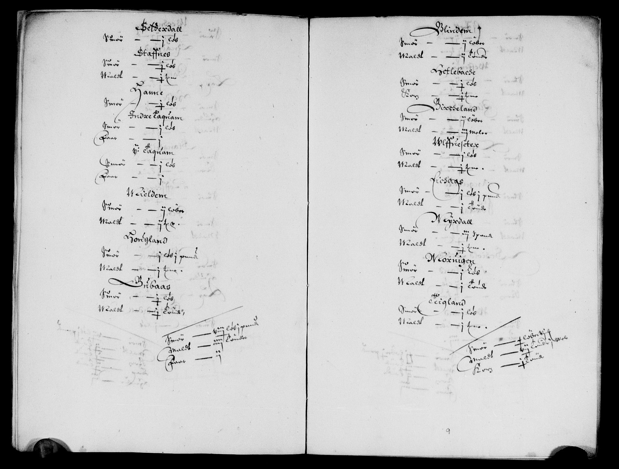 Rentekammeret inntil 1814, Reviderte regnskaper, Lensregnskaper, AV/RA-EA-5023/R/Rb/Rbv/L0001: Utstein kloster og Allehelgen kirke gods, Lyse kloster len, Munkeliv kloster og St. Hans kirke gods, Apostelgodset og Giske len, 1591-1657