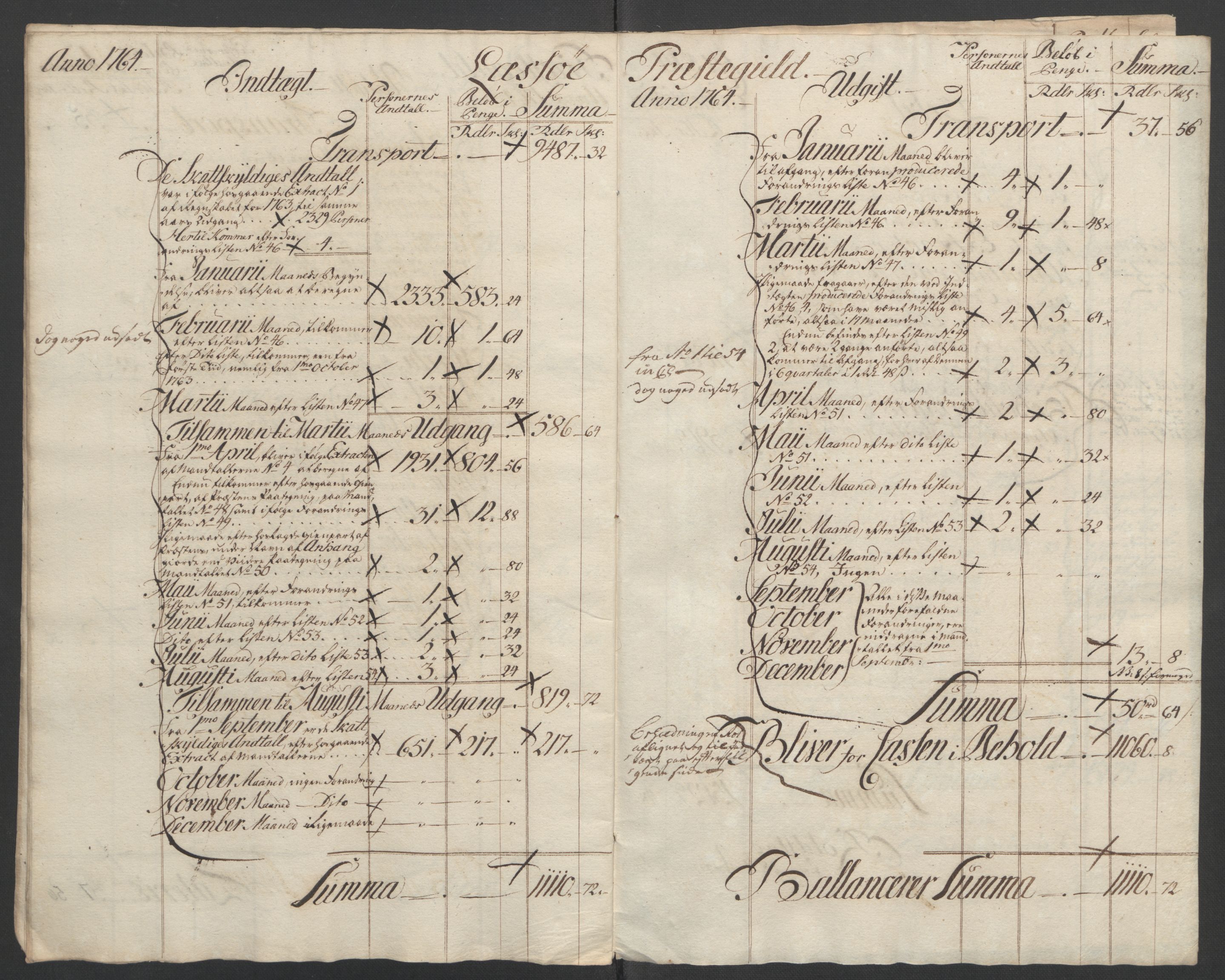 Rentekammeret inntil 1814, Reviderte regnskaper, Fogderegnskap, RA/EA-4092/R17/L1266: Ekstraskatten Gudbrandsdal, 1762-1766, s. 315