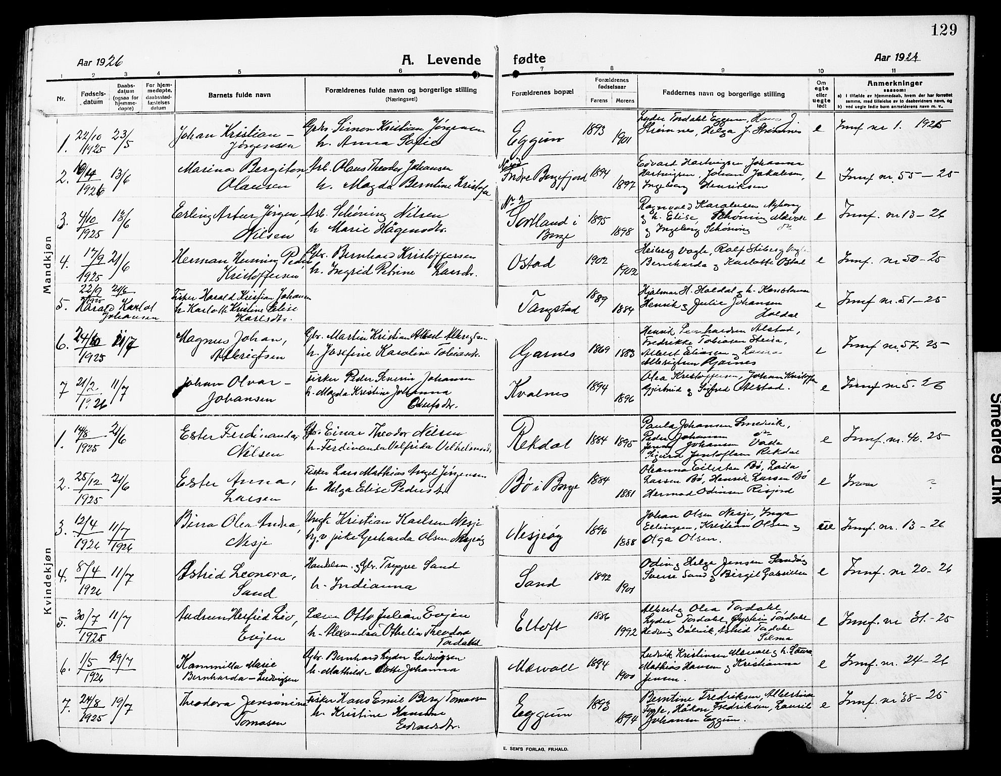 Ministerialprotokoller, klokkerbøker og fødselsregistre - Nordland, SAT/A-1459/880/L1142: Klokkerbok nr. 880C04, 1913-1930, s. 129