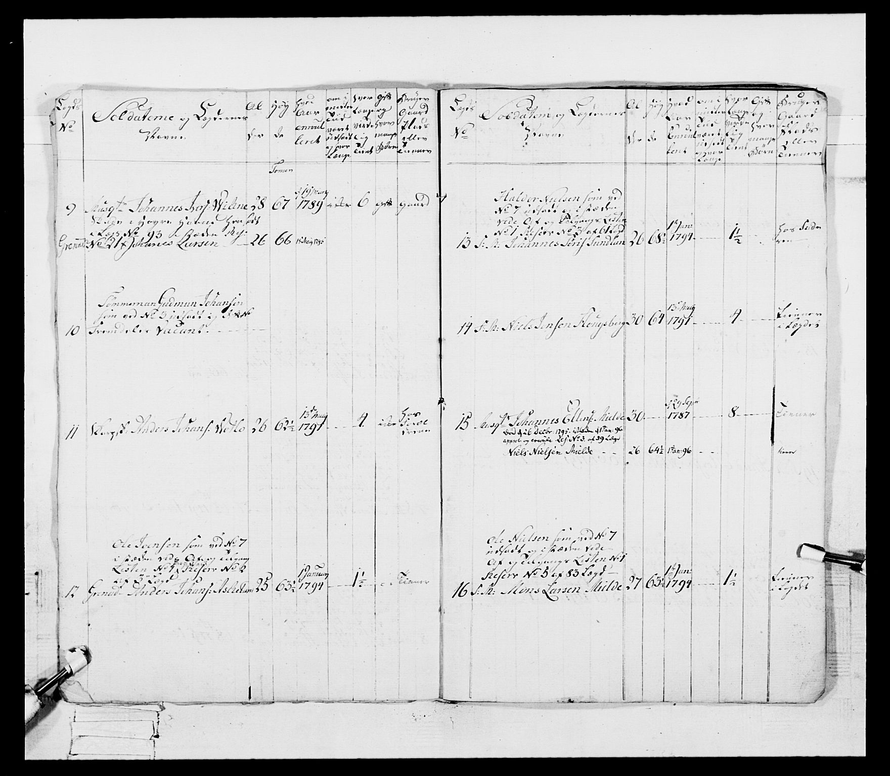 Generalitets- og kommissariatskollegiet, Det kongelige norske kommissariatskollegium, AV/RA-EA-5420/E/Eh/L0096: Bergenhusiske nasjonale infanteriregiment, 1791-1803, s. 226