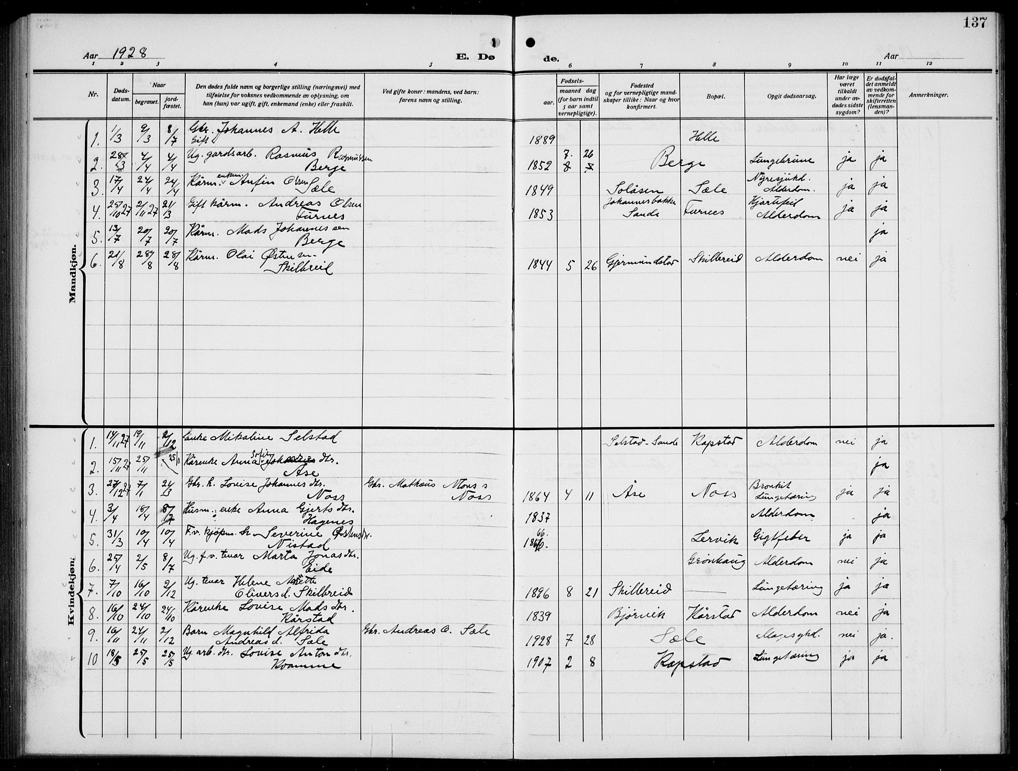 Gaular sokneprestembete, AV/SAB-A-80001/H/Hab: Klokkerbok nr. B 4, 1912-1941, s. 137