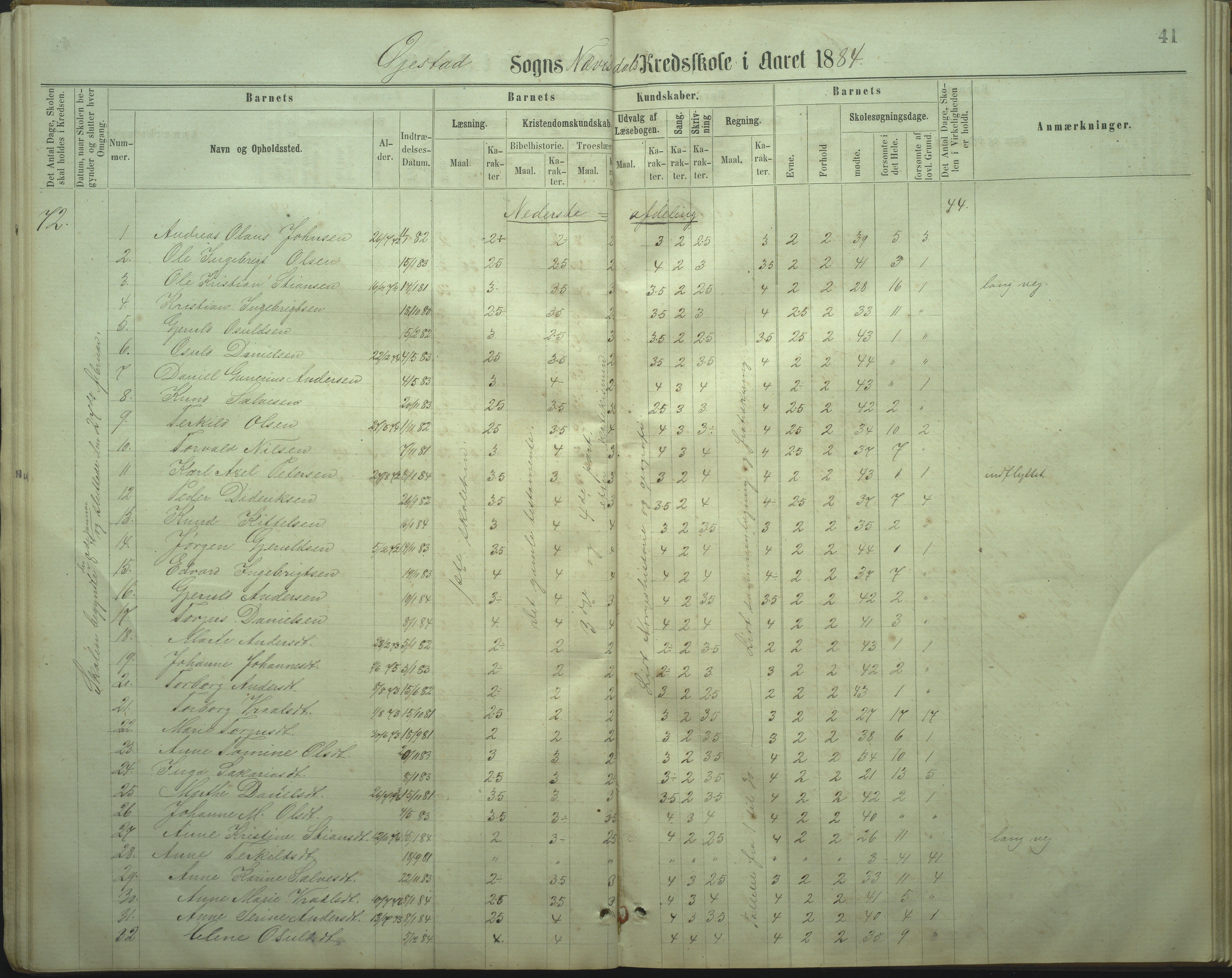 Øyestad kommune frem til 1979, AAKS/KA0920-PK/06/06I/L0002: Skoleprotokoll, 1864-1892, s. 38