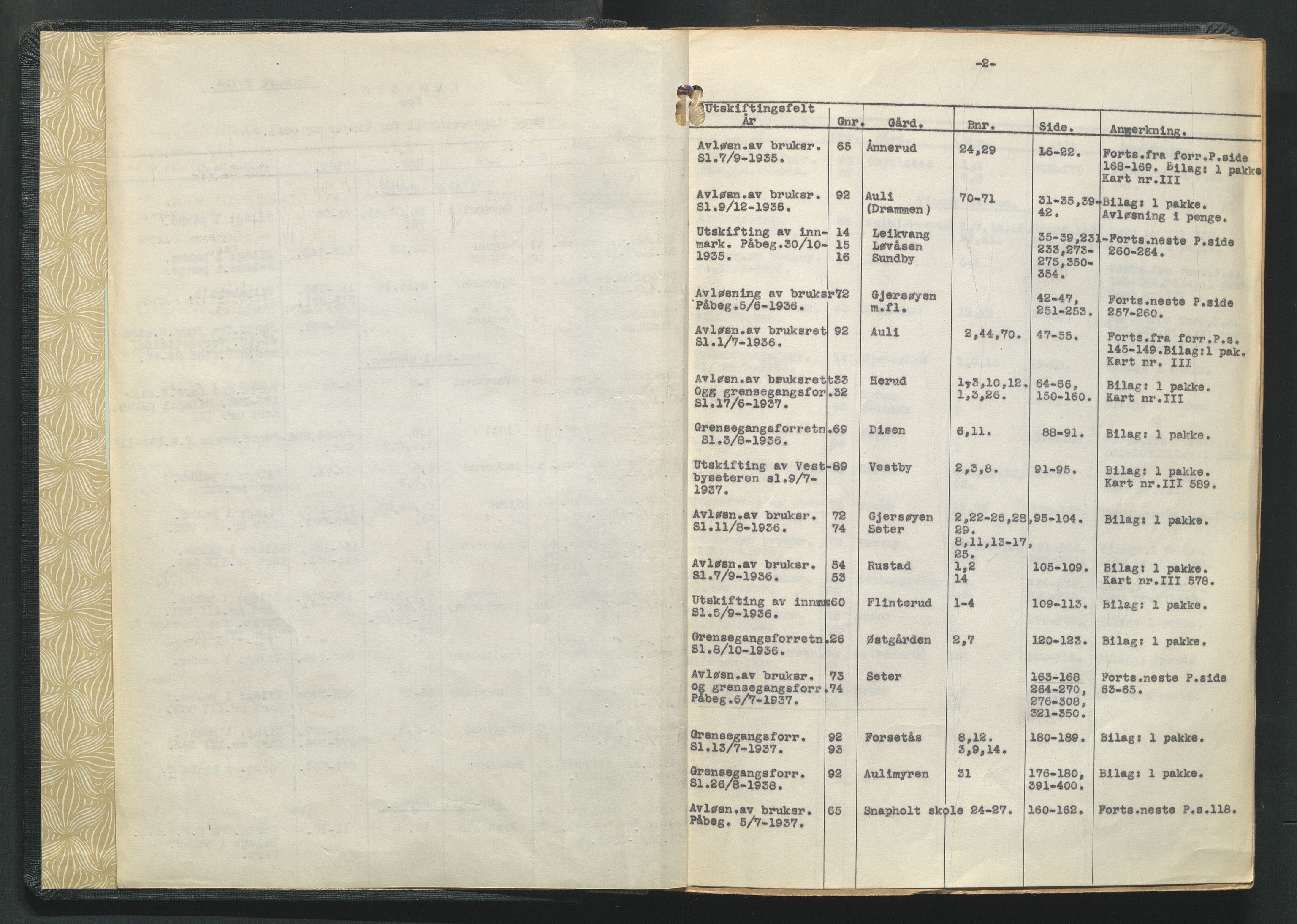 Glåmdal jordskifterett, AV/SAH-JORDSKIFTEH-003/G/Ga/L0001/0002: Rettsbøker / Rettsbok - nr. 2, 1935-1938