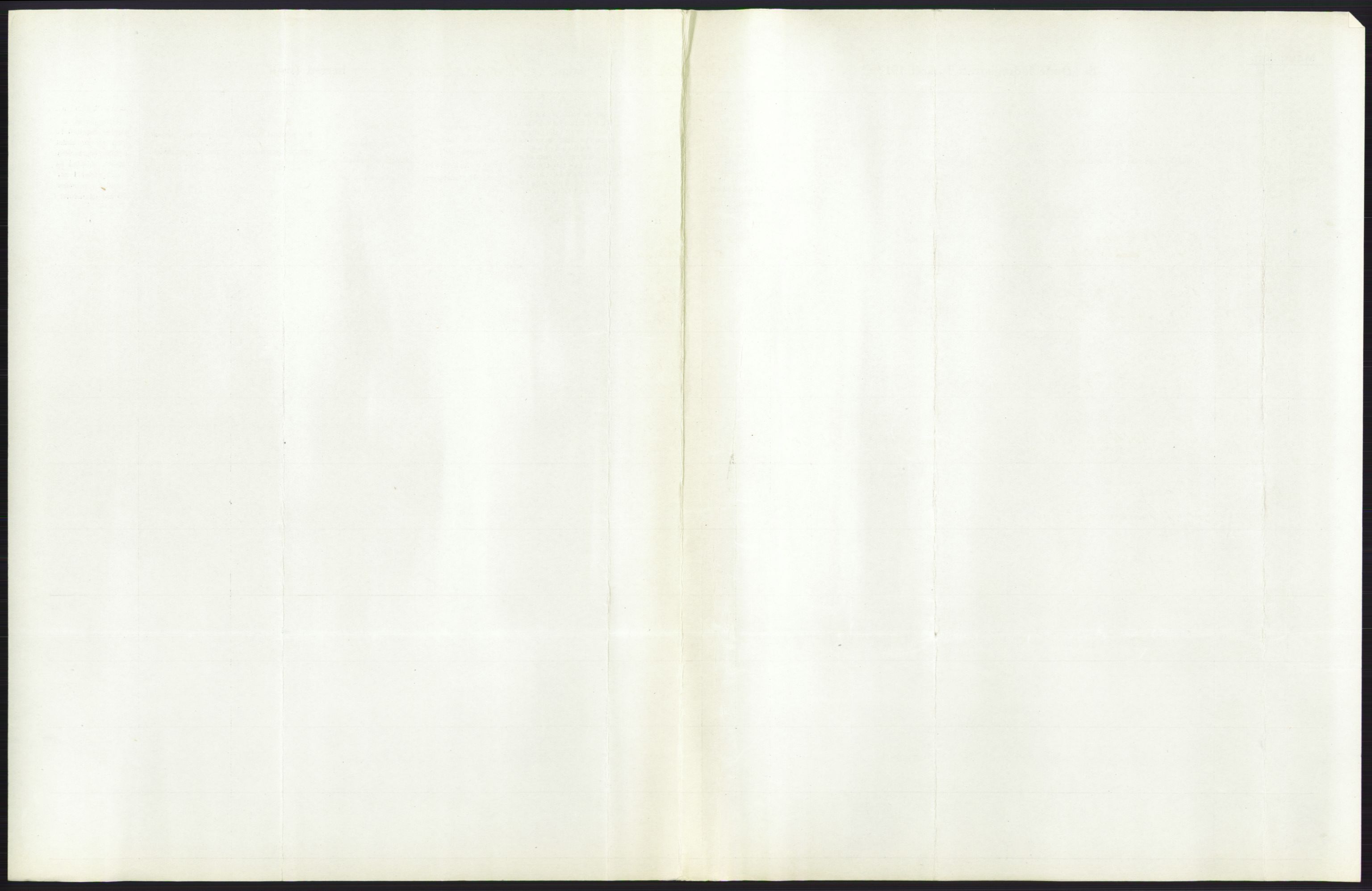 Statistisk sentralbyrå, Sosiodemografiske emner, Befolkning, AV/RA-S-2228/D/Df/Dfb/Dfbd/L0020: Bratsbergs amt: Gifte, døde, dødfødte. Bygder og byer., 1914, s. 503