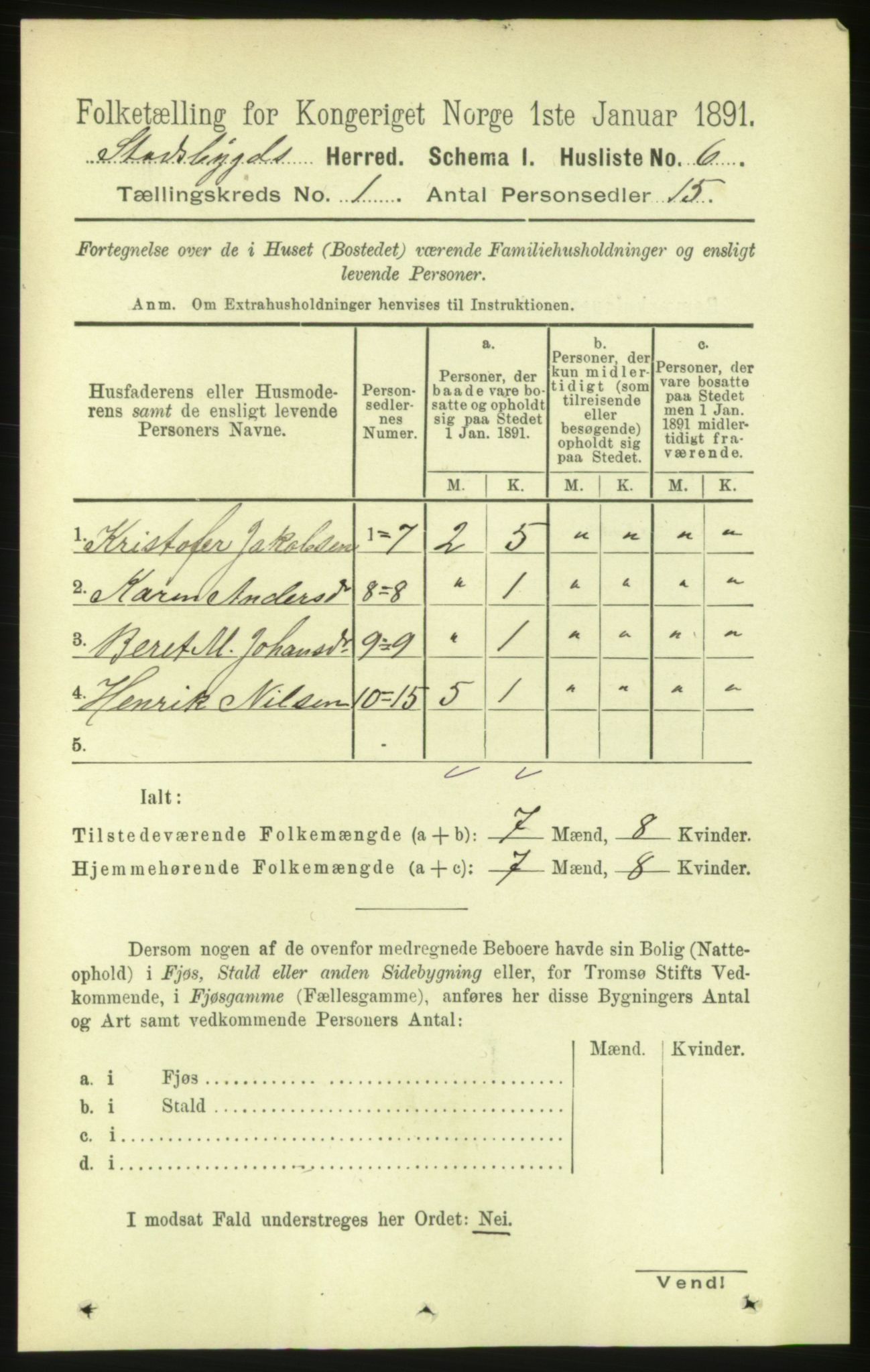 RA, Folketelling 1891 for 1625 Stadsbygd herred, 1891, s. 21