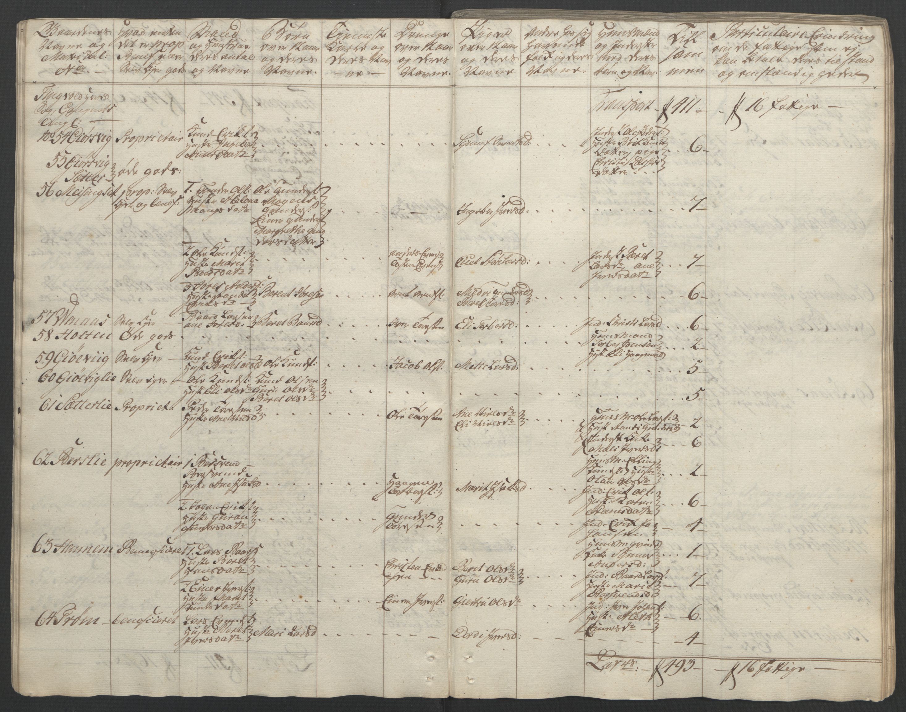 Rentekammeret inntil 1814, Reviderte regnskaper, Fogderegnskap, AV/RA-EA-4092/R56/L3841: Ekstraskatten Nordmøre, 1762-1763, s. 30