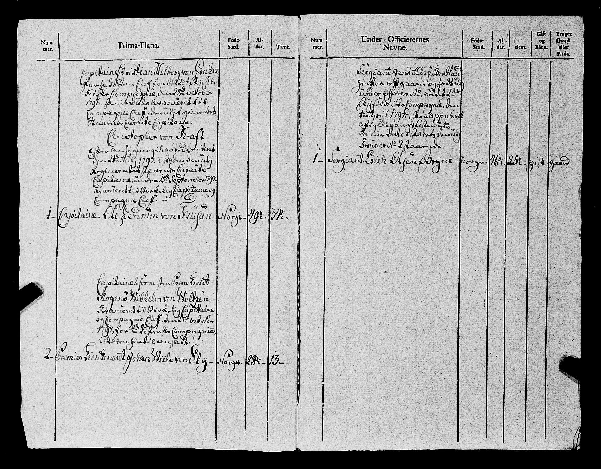 Fylkesmannen i Rogaland, AV/SAST-A-101928/99/3/325/325CA, 1655-1832, s. 8271