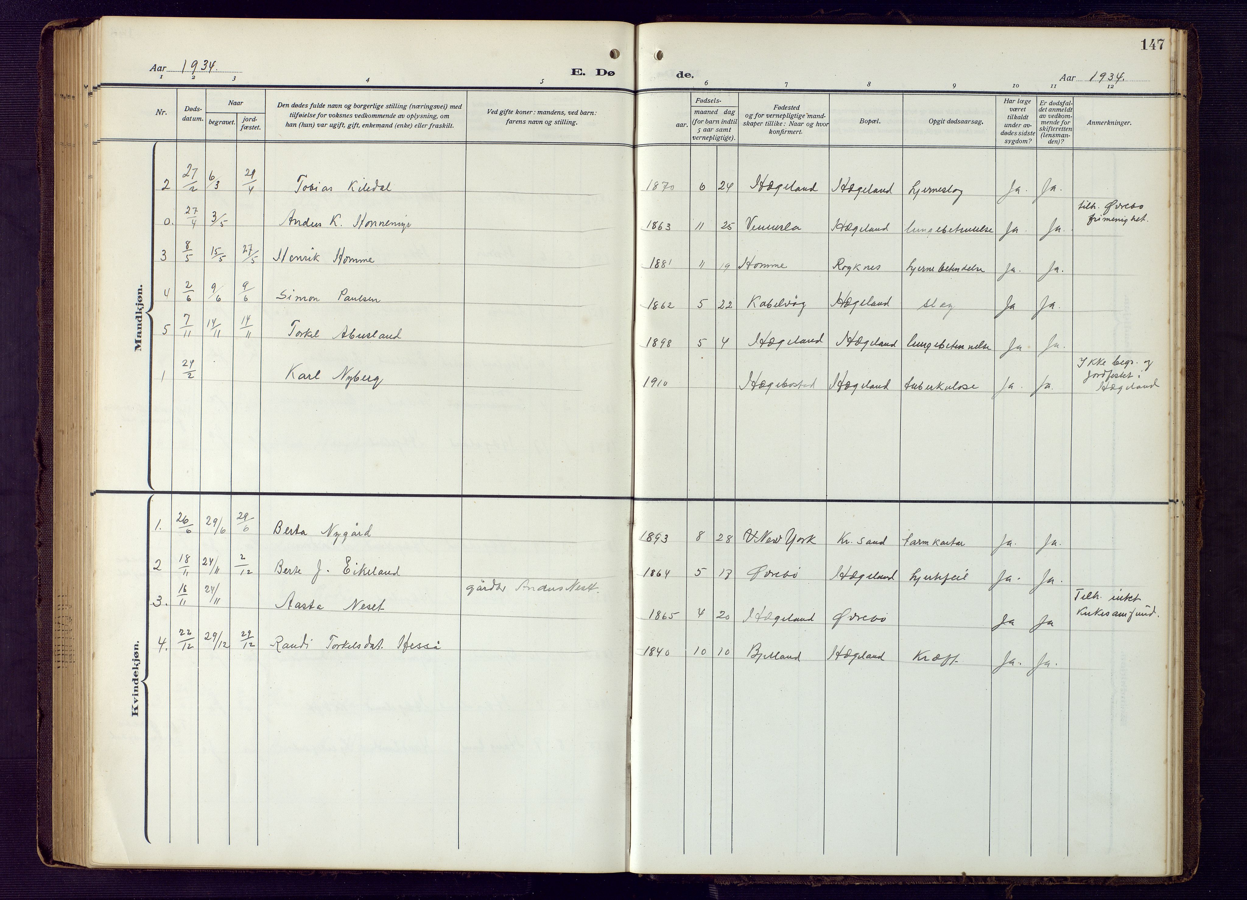 Vennesla sokneprestkontor, AV/SAK-1111-0045/Fb/Fba/L0004: Klokkerbok nr. B 4, 1917-1948, s. 147