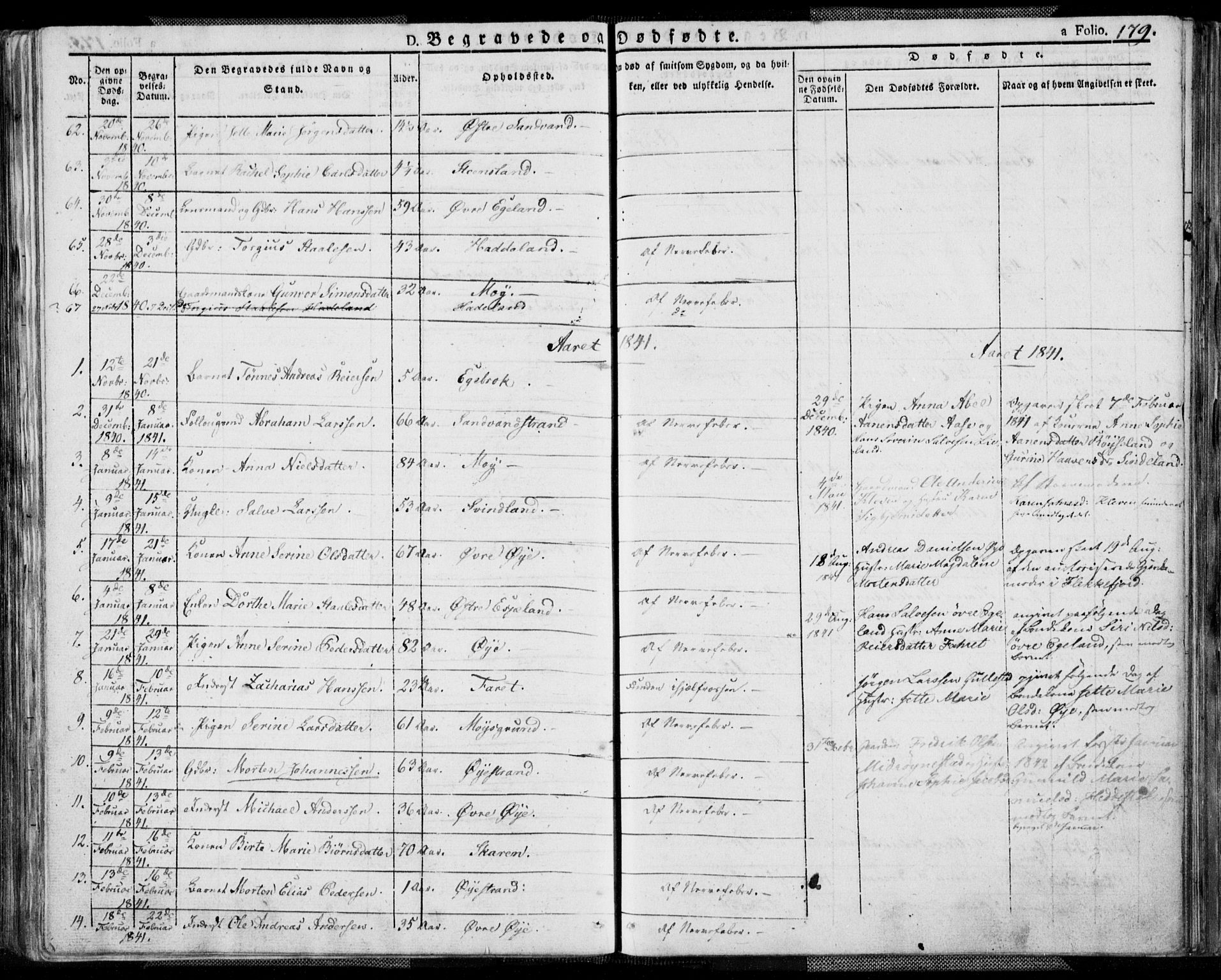 Kvinesdal sokneprestkontor, SAK/1111-0026/F/Fa/Fab/L0004: Ministerialbok nr. A 4, 1829-1843, s. 179