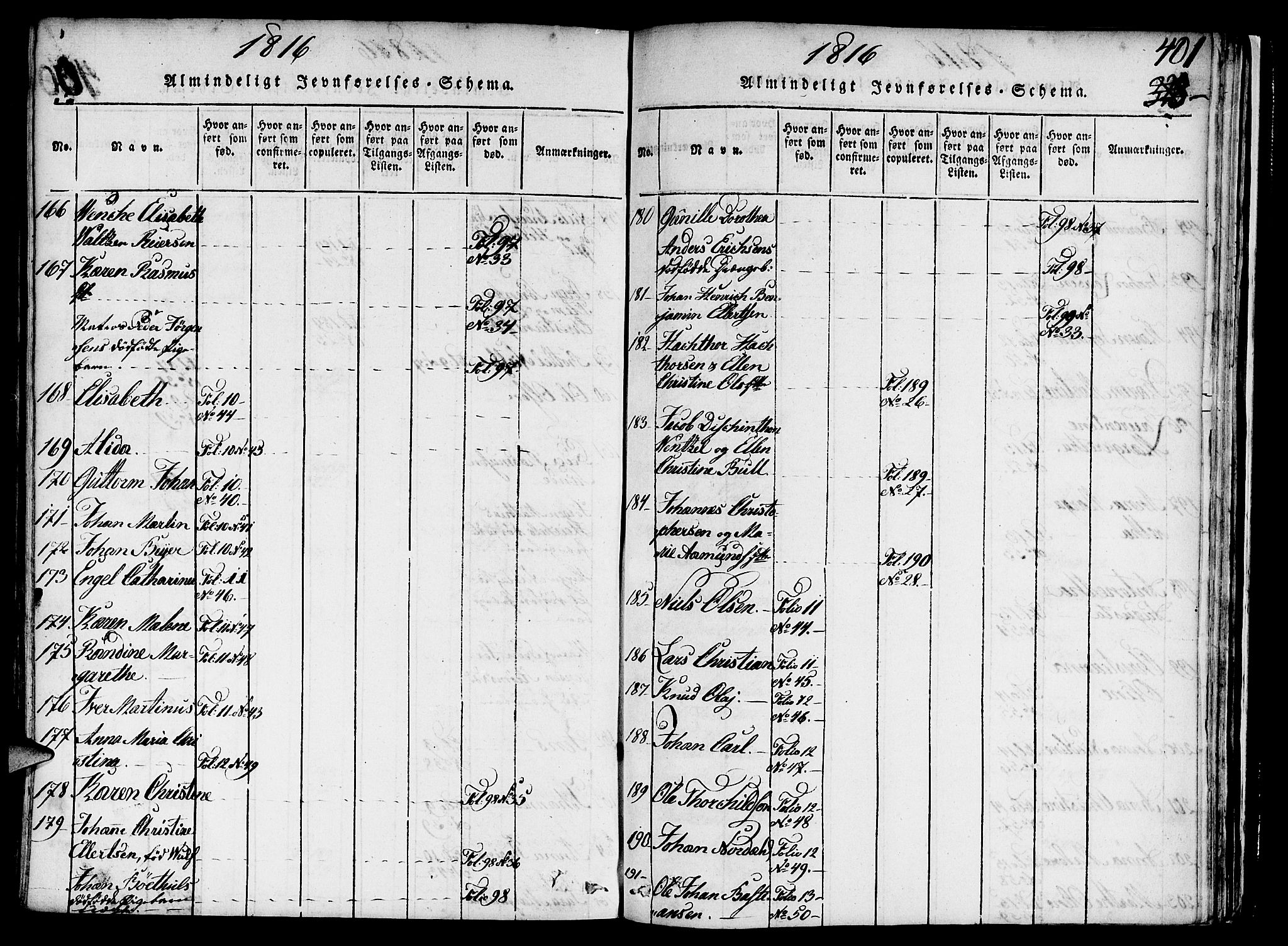 Nykirken Sokneprestembete, AV/SAB-A-77101/H/Haa/L0011: Ministerialbok nr. A 11, 1816-1821, s. 401