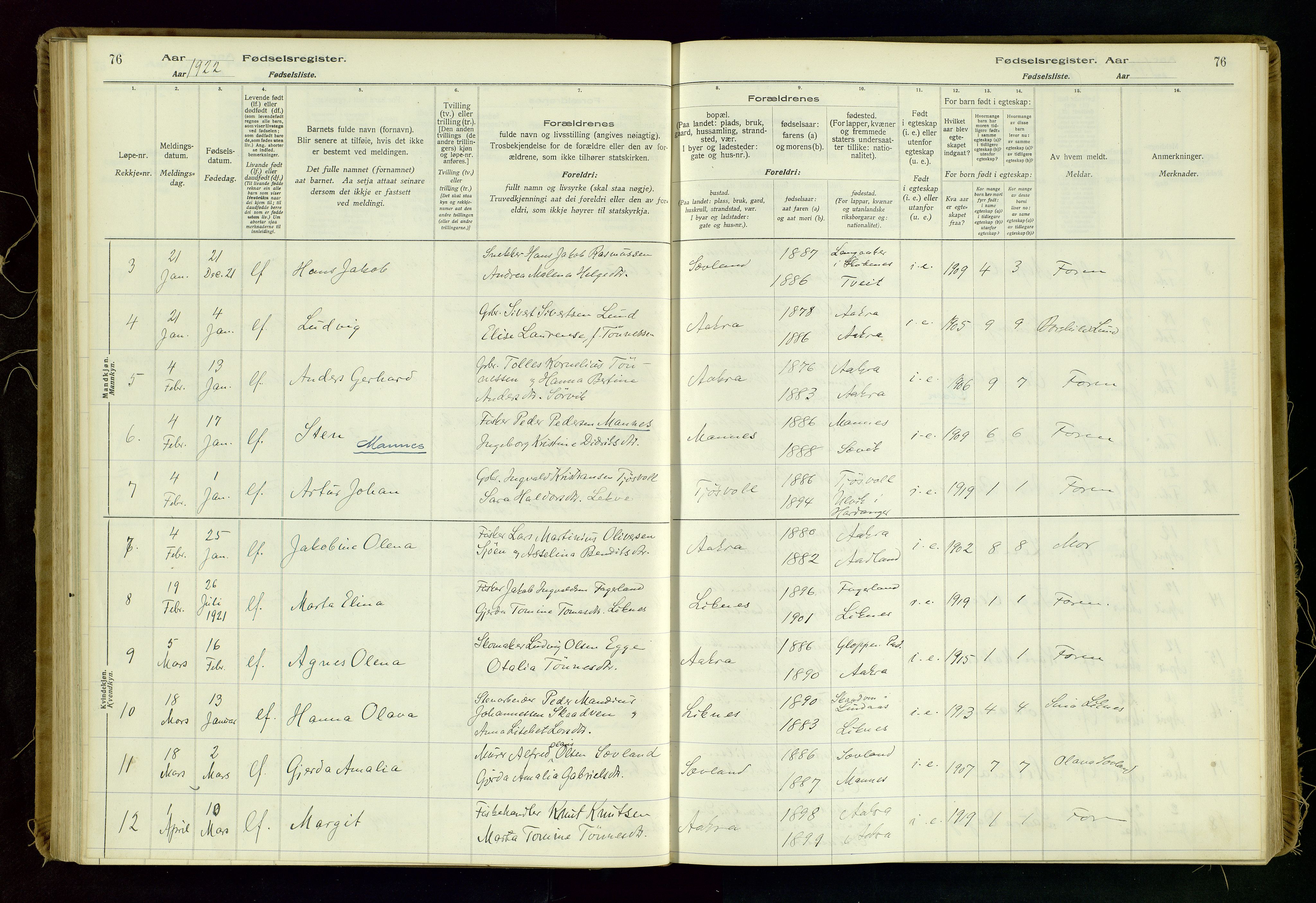Kopervik sokneprestkontor, AV/SAST-A-101850/I/Id/L0006: Fødselsregister nr. 6, 1916-1934, s. 76