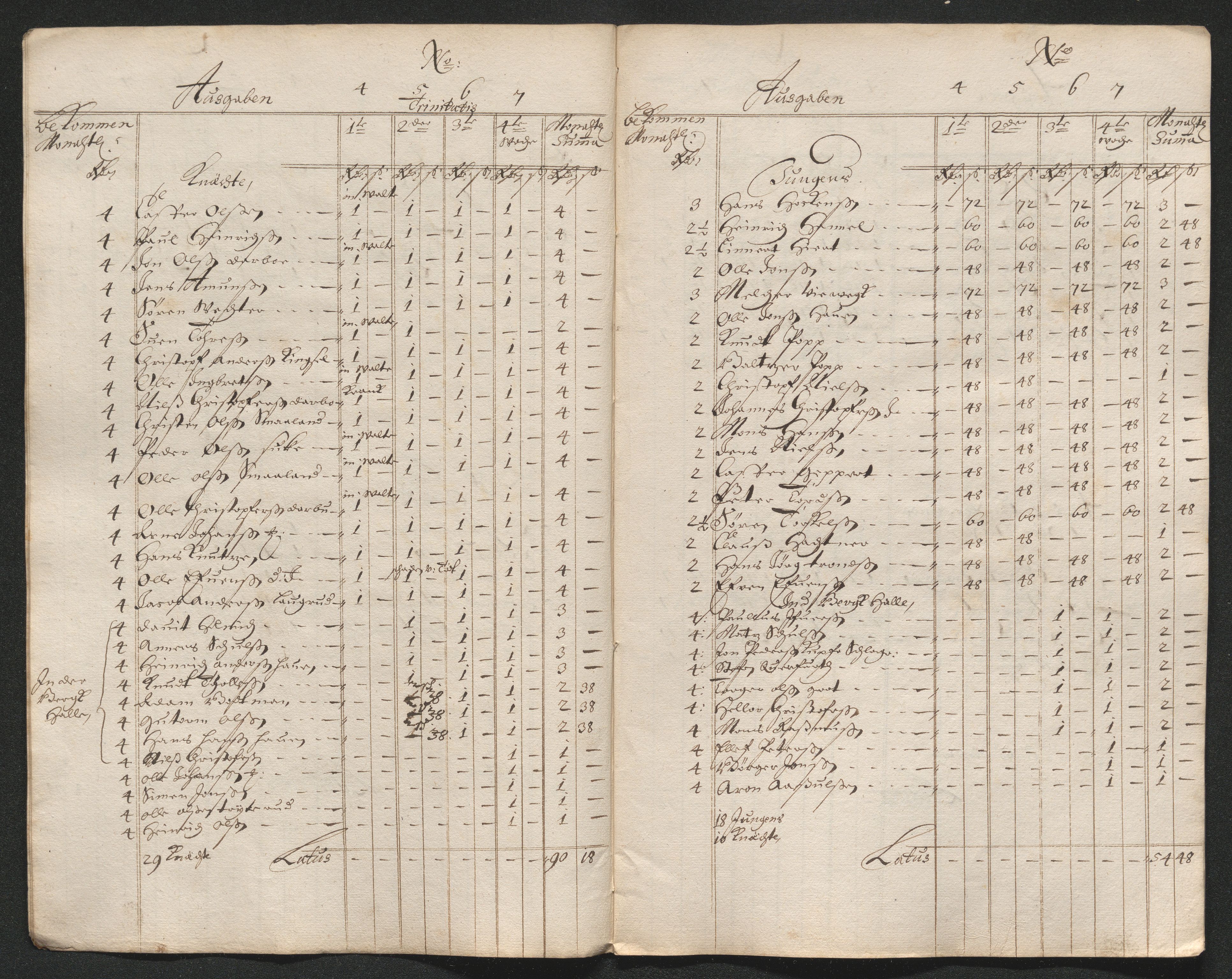 Kongsberg Sølvverk 1623-1816, AV/SAKO-EA-3135/001/D/Dc/Dcd/L0063: Utgiftsregnskap for gruver m.m. , 1687, s. 80