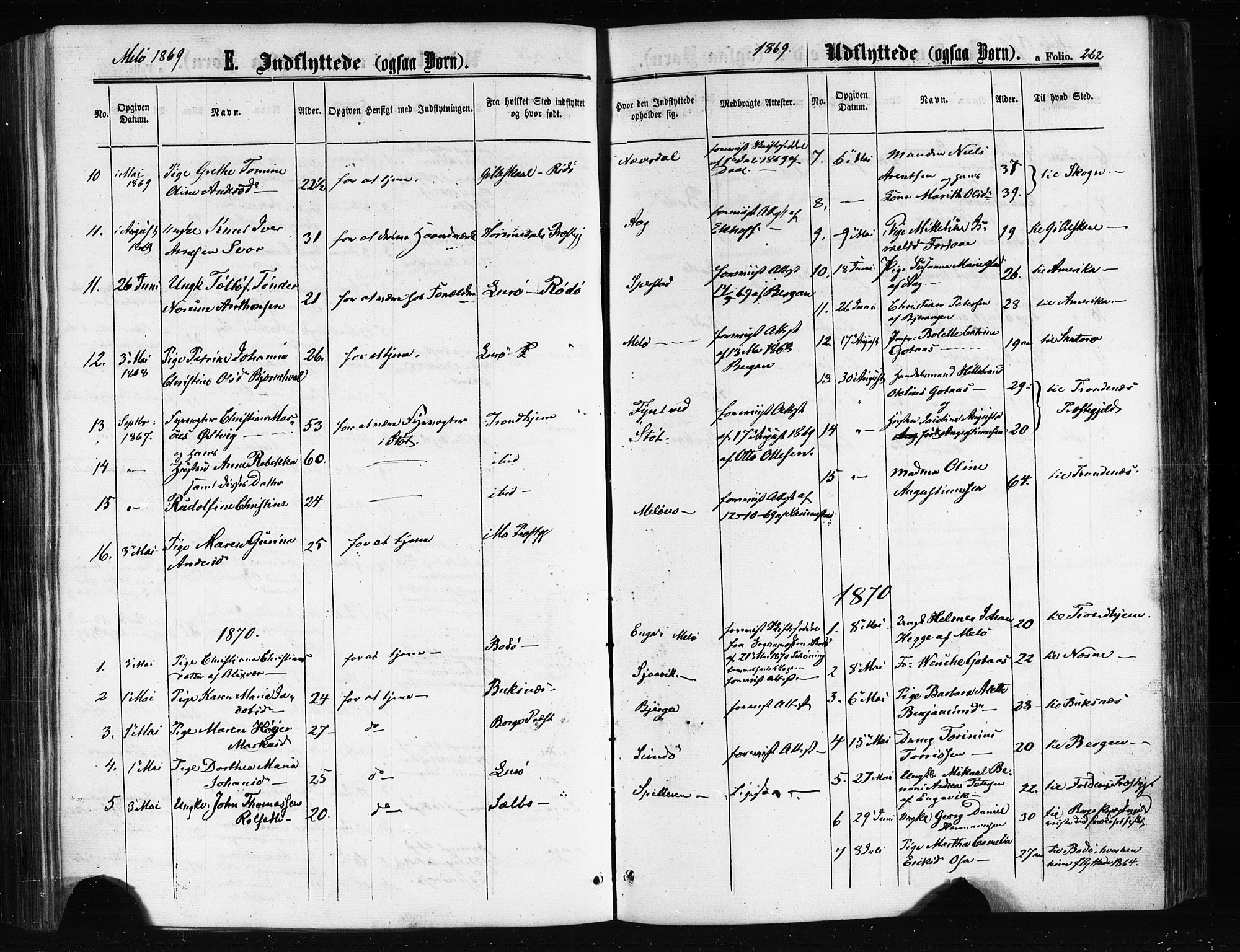 Ministerialprotokoller, klokkerbøker og fødselsregistre - Nordland, SAT/A-1459/841/L0607: Ministerialbok nr. 841A11 /2, 1863-1877, s. 262