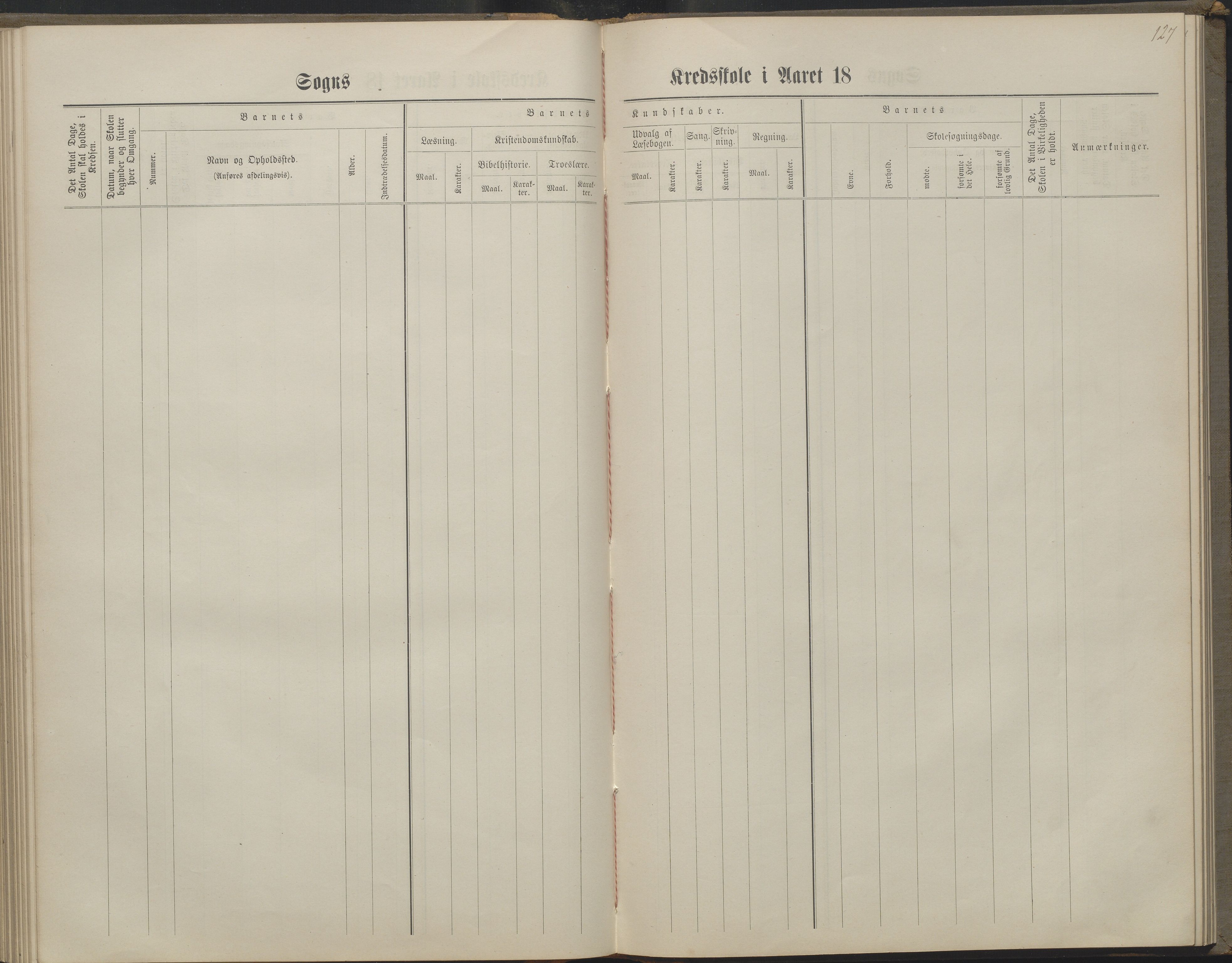 Arendal kommune, Katalog I, AAKS/KA0906-PK-I/07/L0160: Skoleprotokoll for nederste klasse, 1863-1877, s. 127