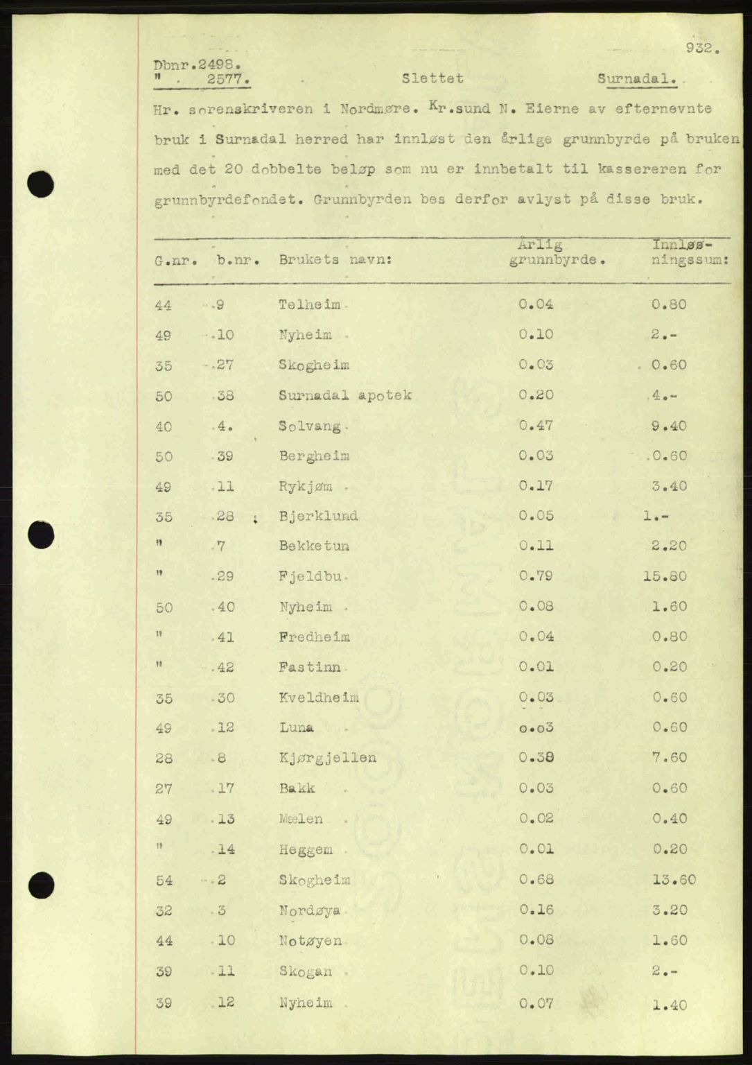 Nordmøre sorenskriveri, SAT/A-4132/1/2/2Ca: Pantebok nr. C80, 1936-1939, Dagboknr: 2498/1939