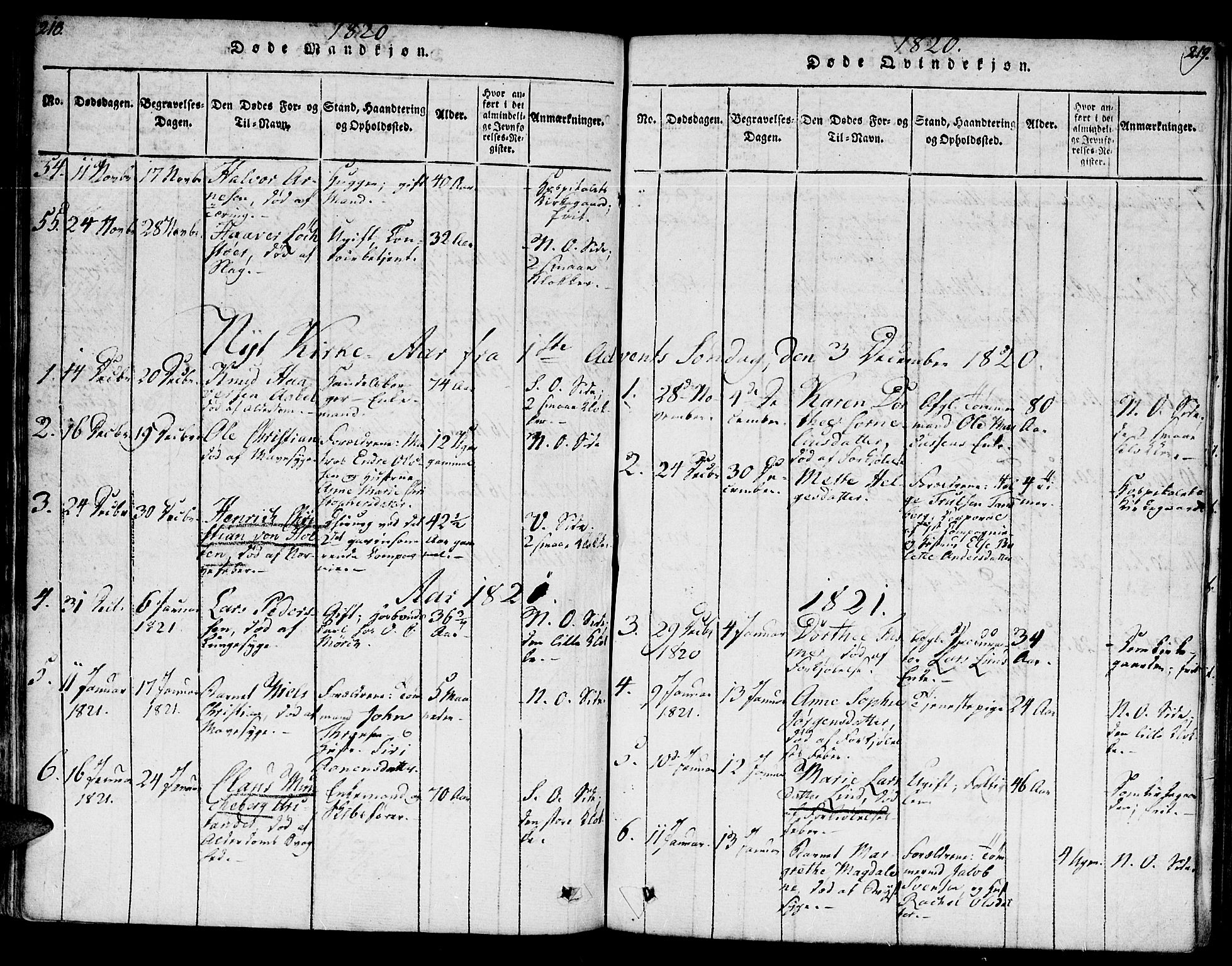 Kristiansand domprosti, AV/SAK-1112-0006/F/Fb/L0001: Klokkerbok nr. B 1, 1818-1821, s. 218-219