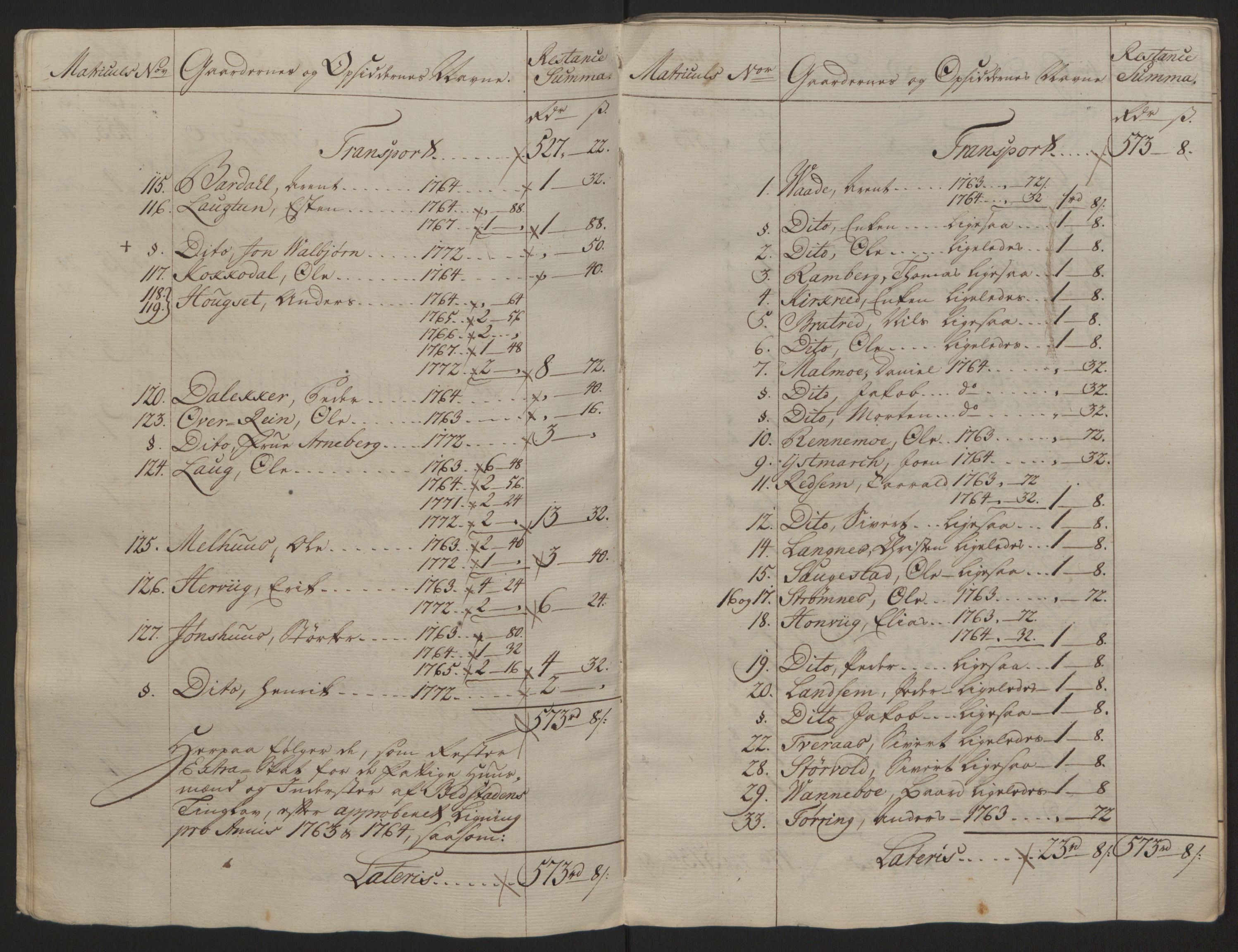 Rentekammeret inntil 1814, Reviderte regnskaper, Fogderegnskap, AV/RA-EA-4092/R63/L4420: Ekstraskatten Inderøy, 1762-1772, s. 525