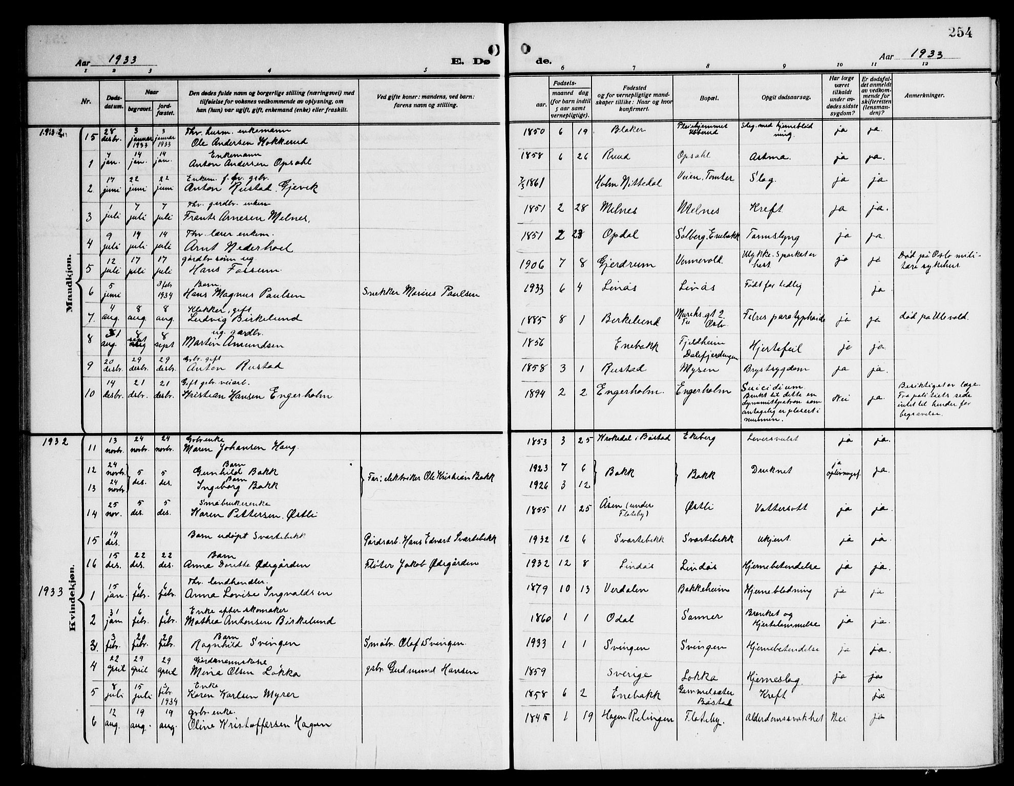 Enebakk prestekontor Kirkebøker, SAO/A-10171c/G/Ga/L0007: Klokkerbok nr. I 7, 1911-1949, s. 254