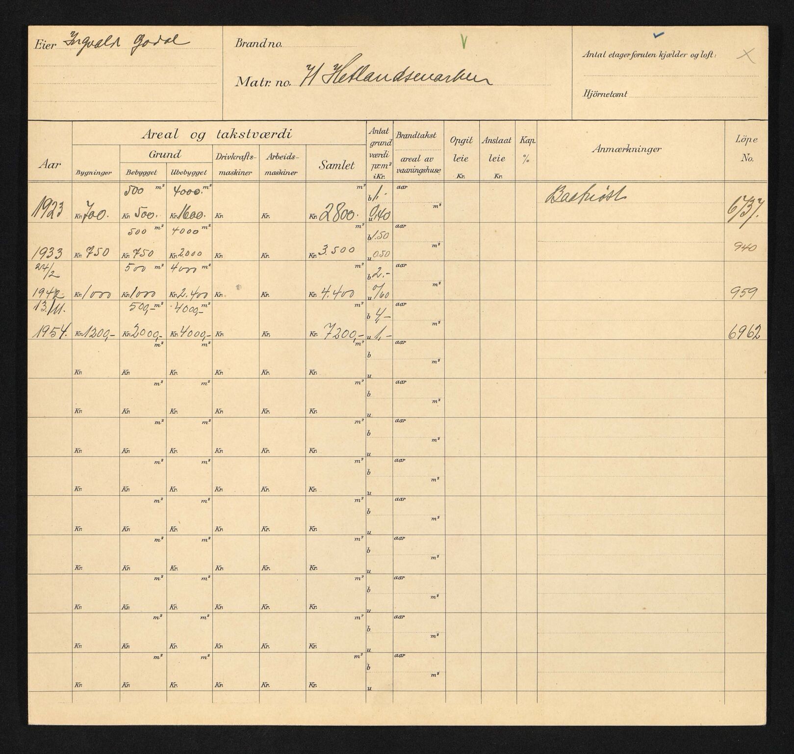 Stavanger kommune. Skattetakstvesenet, BYST/A-0440/F/Fa/Faa/L0018/0003: Skattetakstkort / Hetlandsmarka 71 - Hidlegata - Hillevågsholmen 1