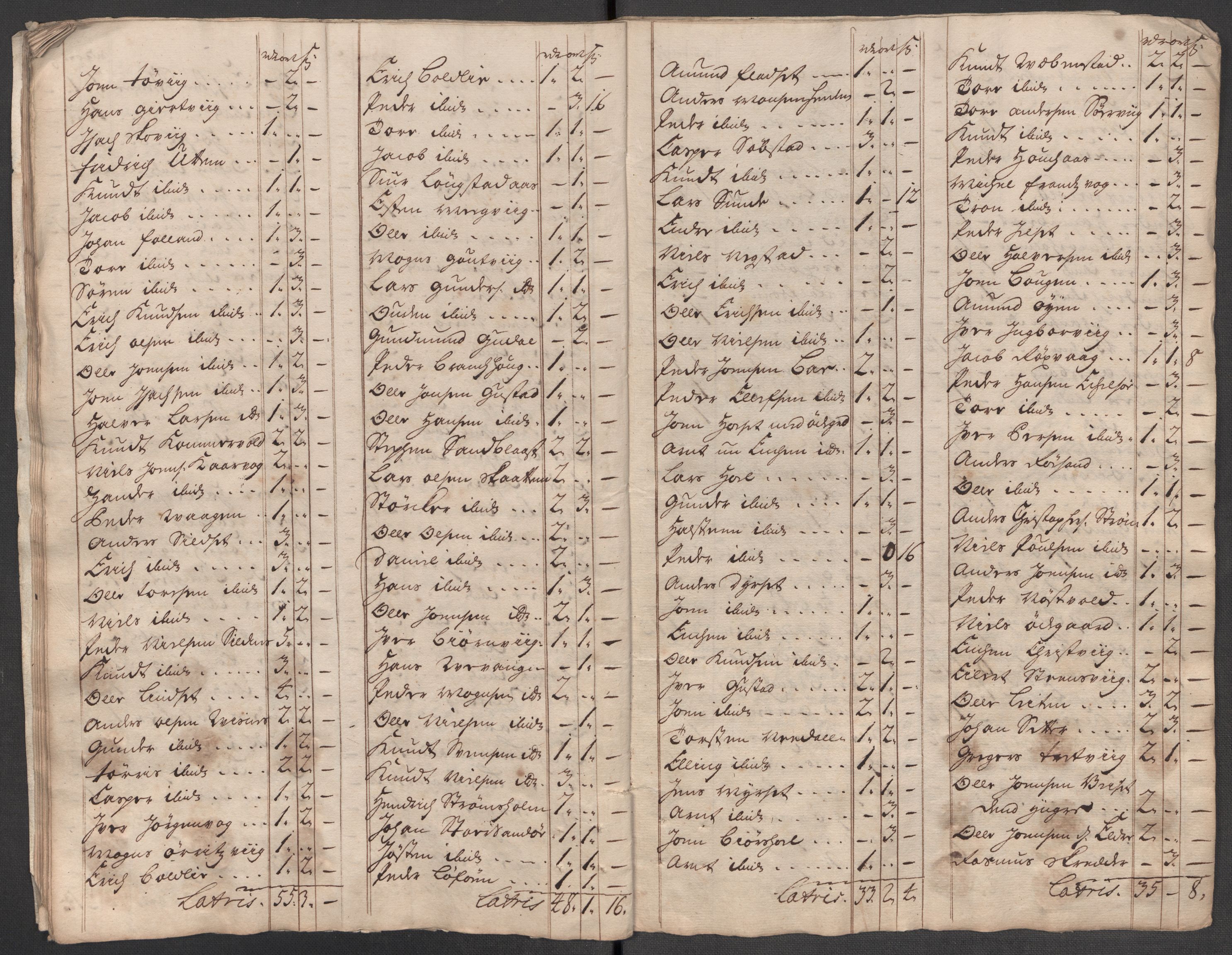 Rentekammeret inntil 1814, Reviderte regnskaper, Fogderegnskap, AV/RA-EA-4092/R56/L3749: Fogderegnskap Nordmøre, 1716, s. 243