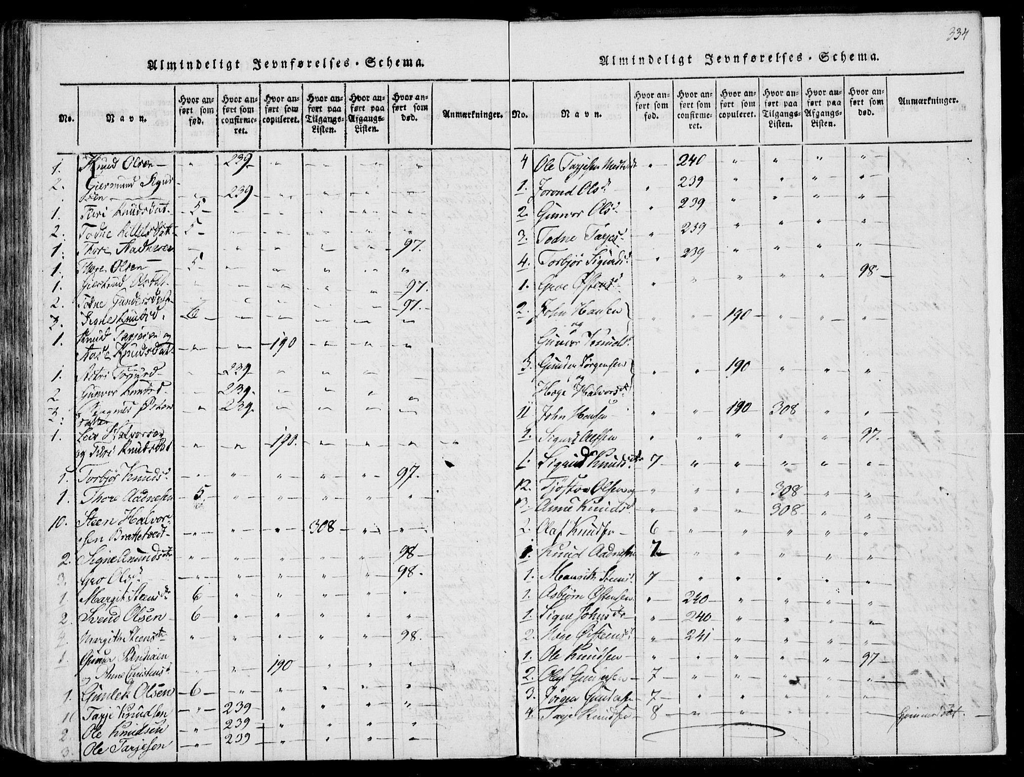 Fyresdal kirkebøker, AV/SAKO-A-263/F/Fa/L0004: Ministerialbok nr. I 4, 1815-1854, s. 334